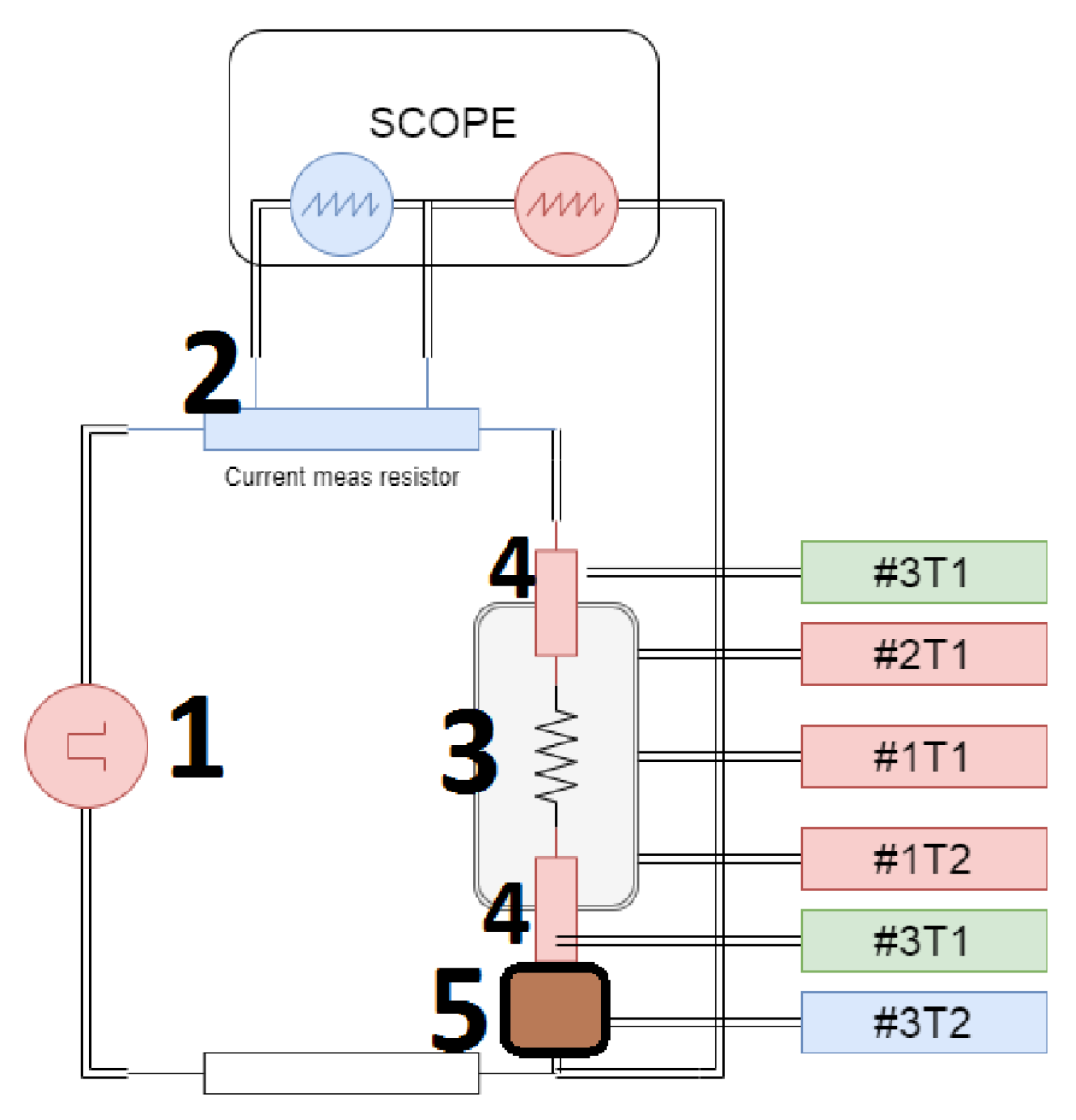 Preprints 98616 g005