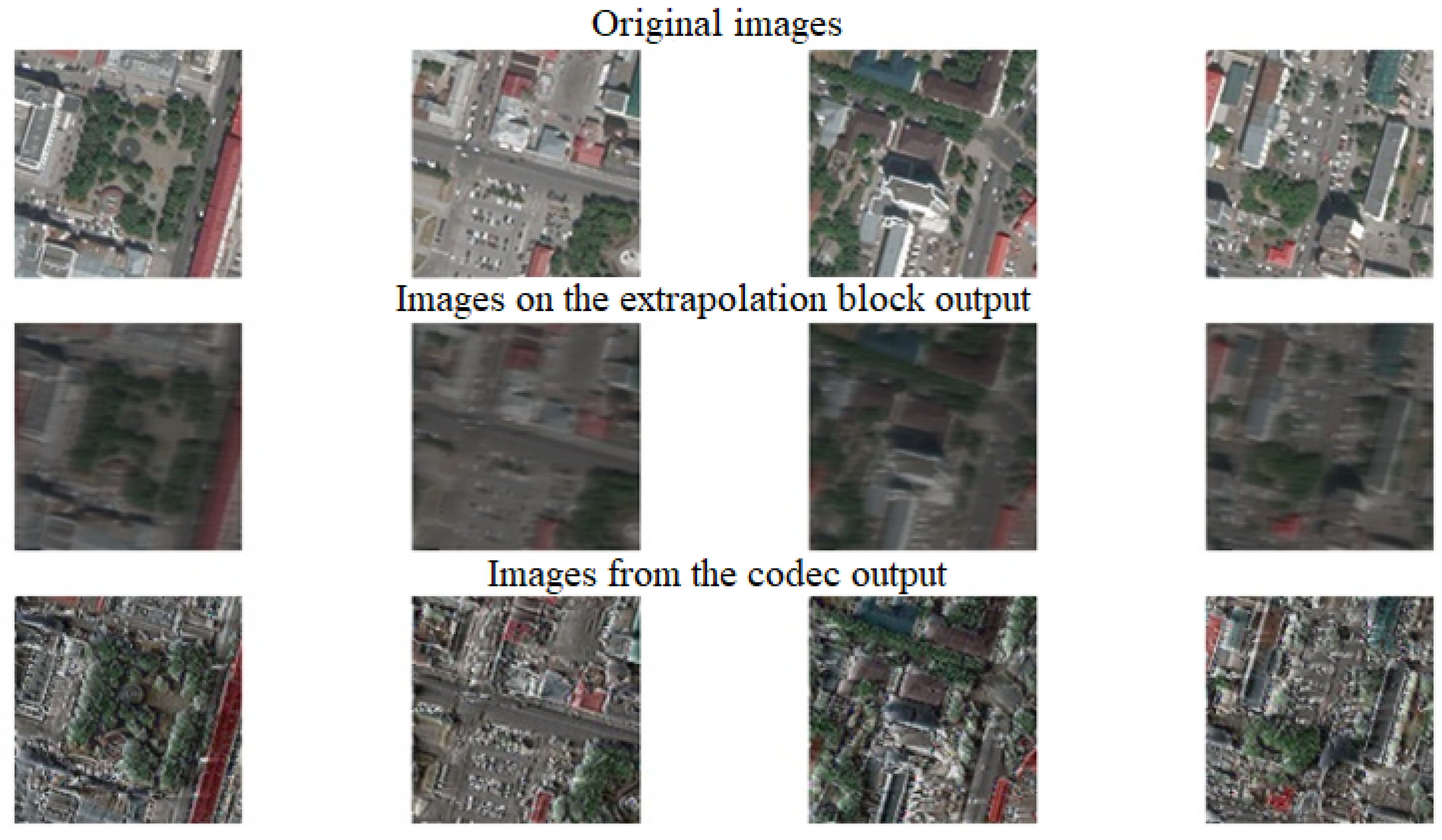 Preprints 104945 g003