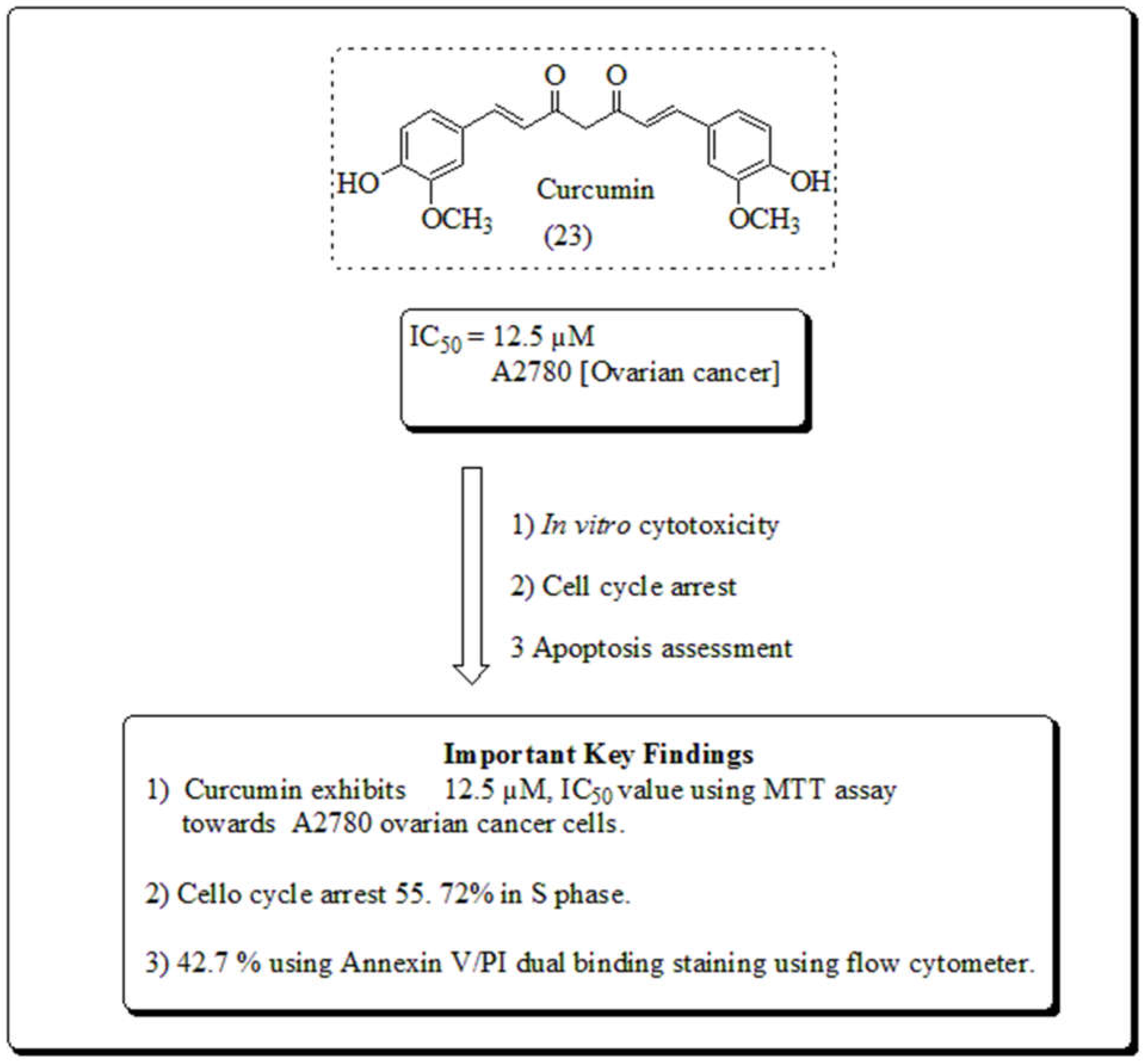 Preprints 69342 g008