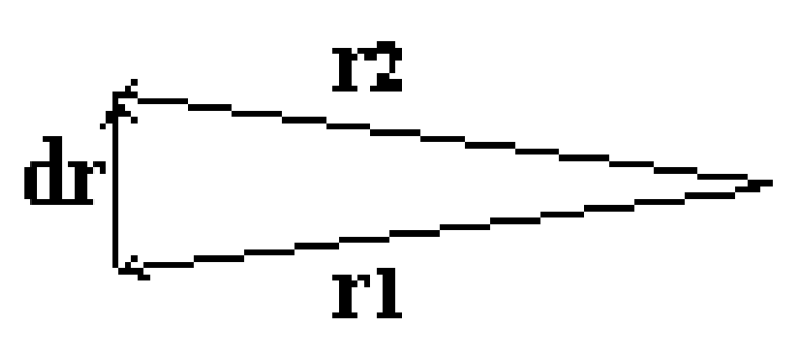 Preprints 142037 g007