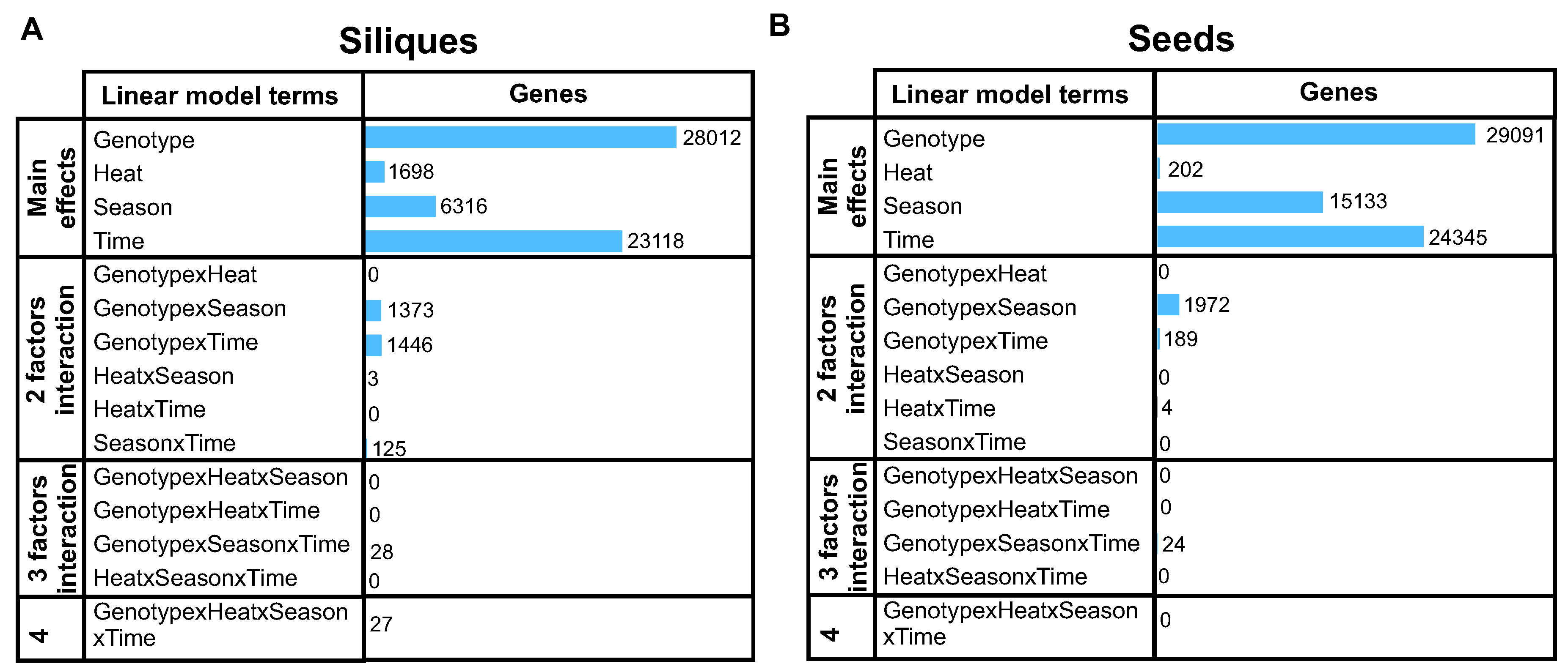 Preprints 83918 g002