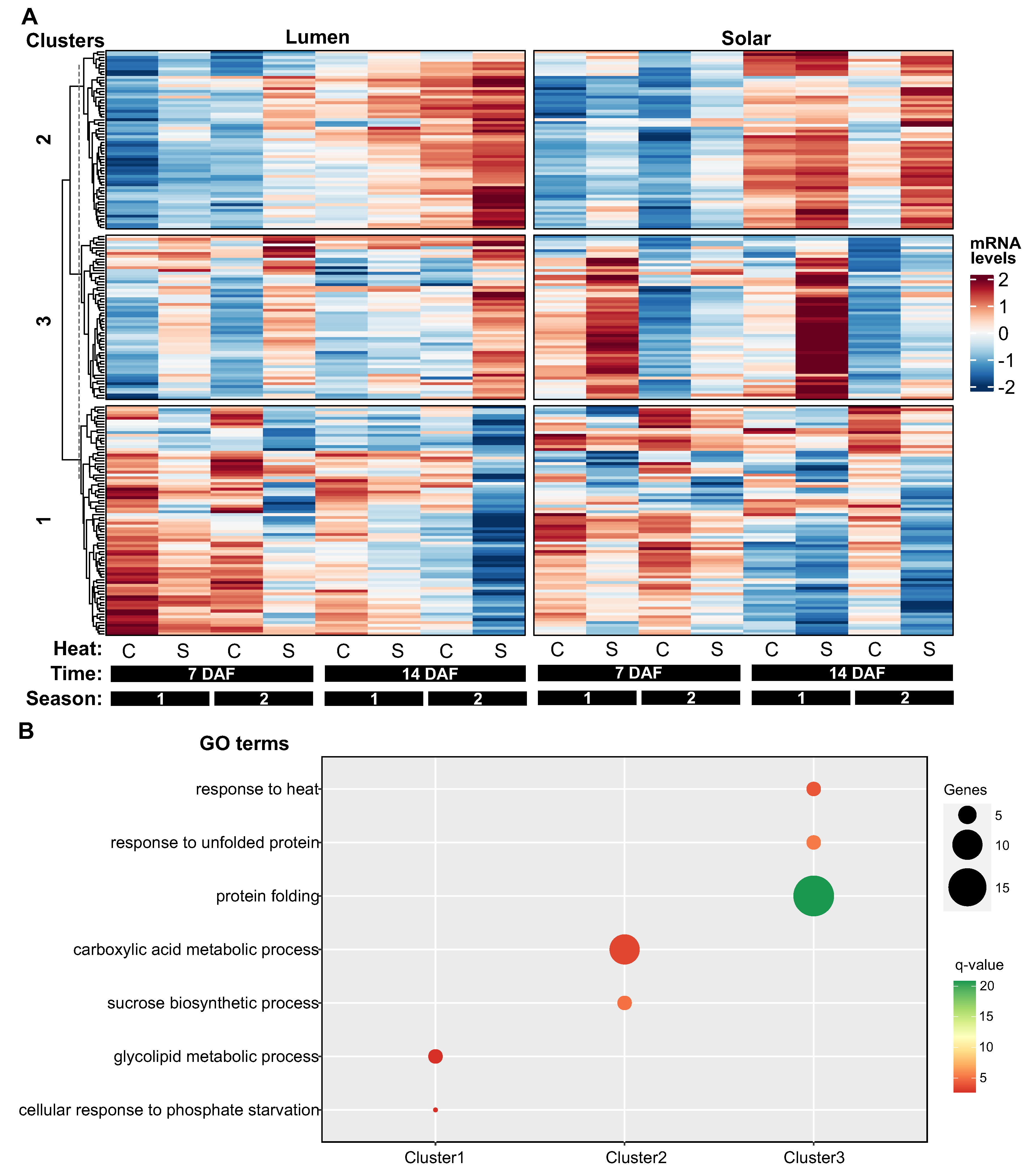 Preprints 83918 g004