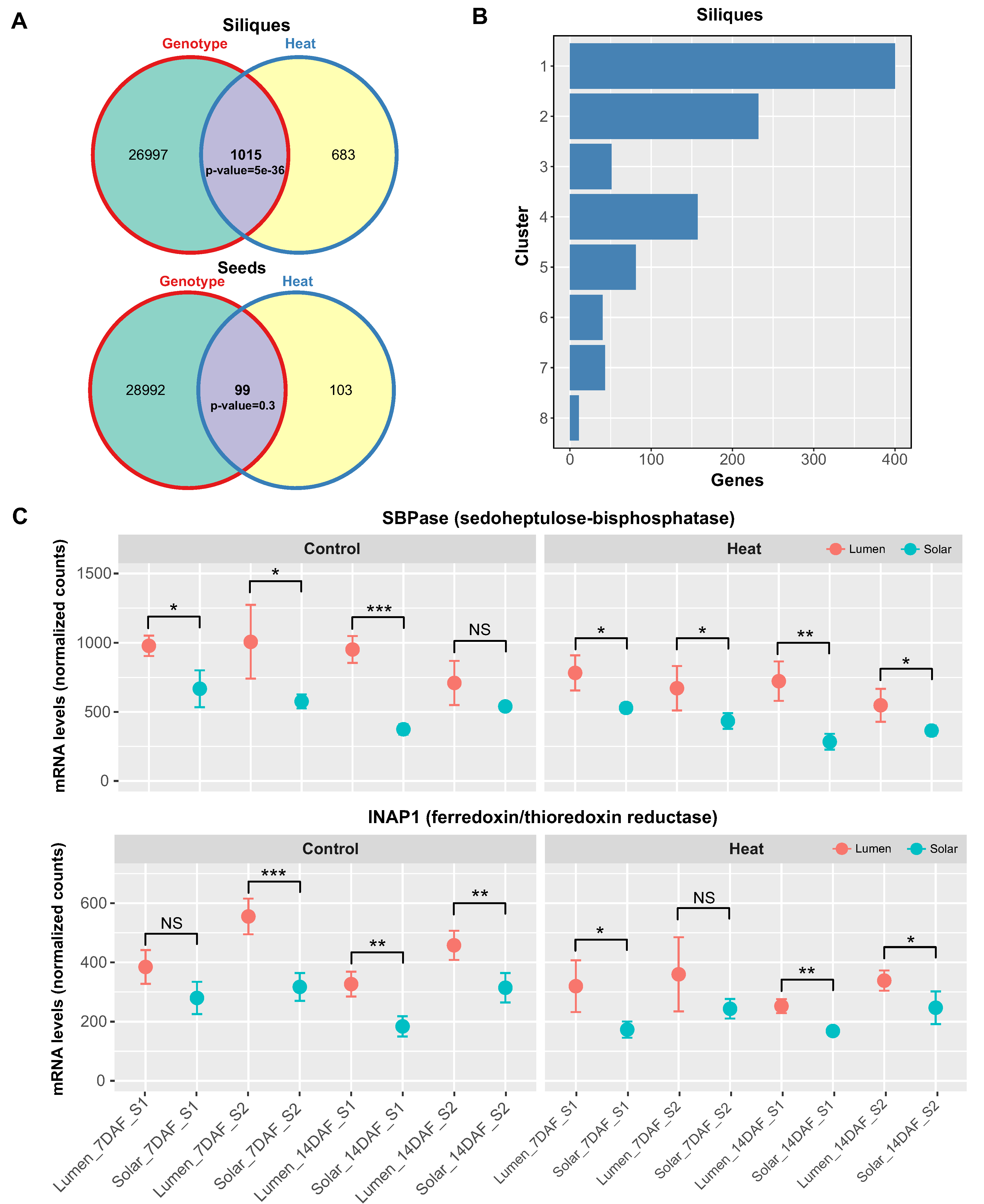 Preprints 83918 g005