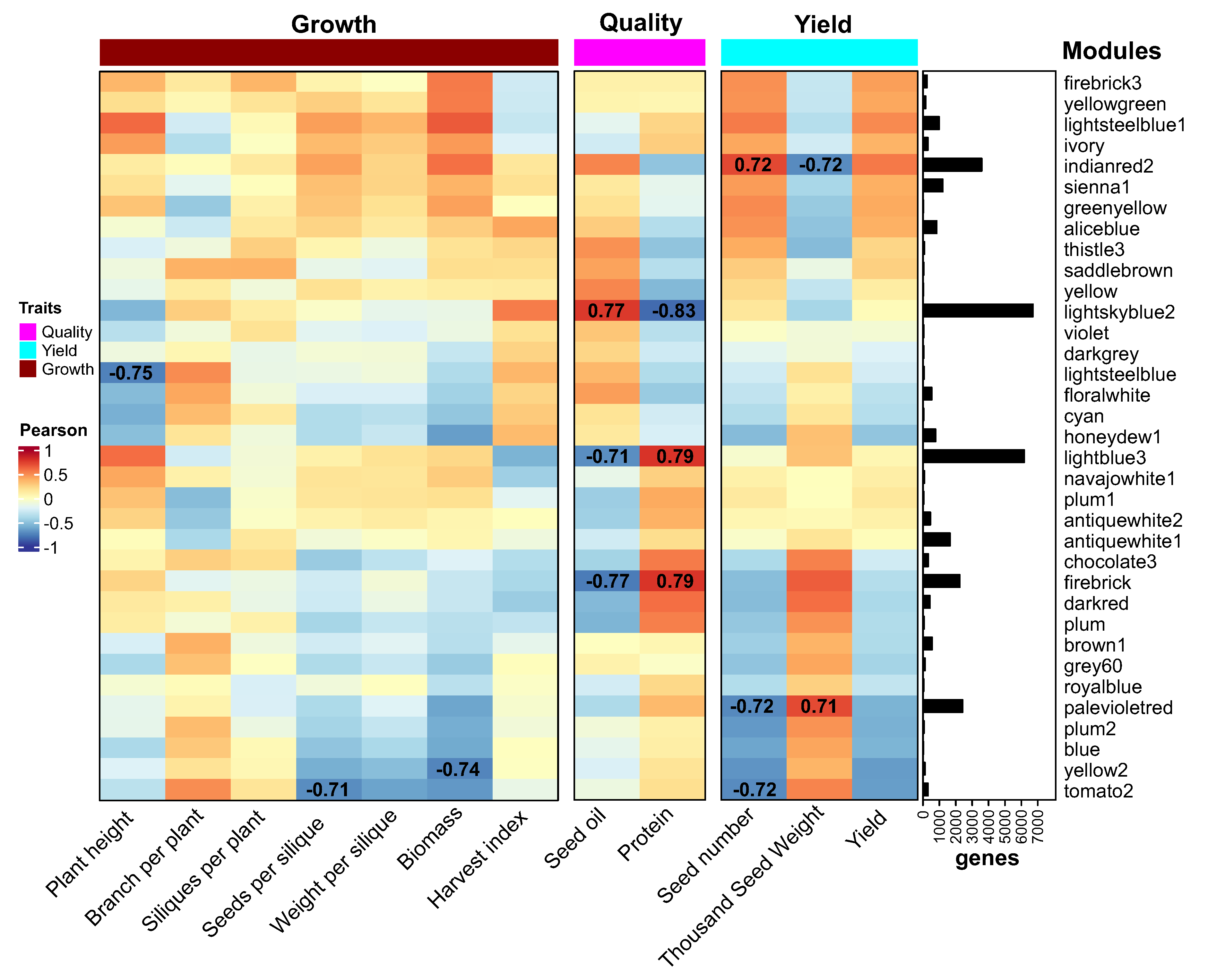 Preprints 83918 g006