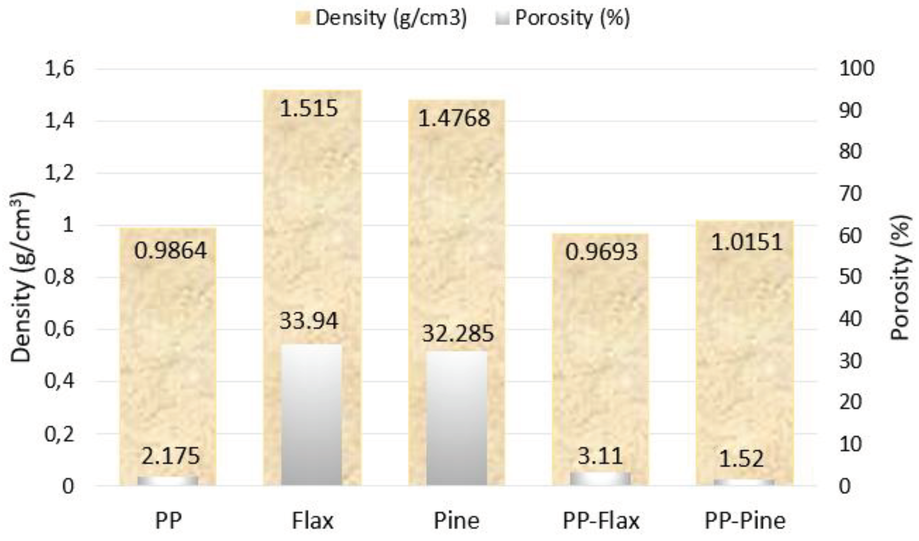 Preprints 101861 g004