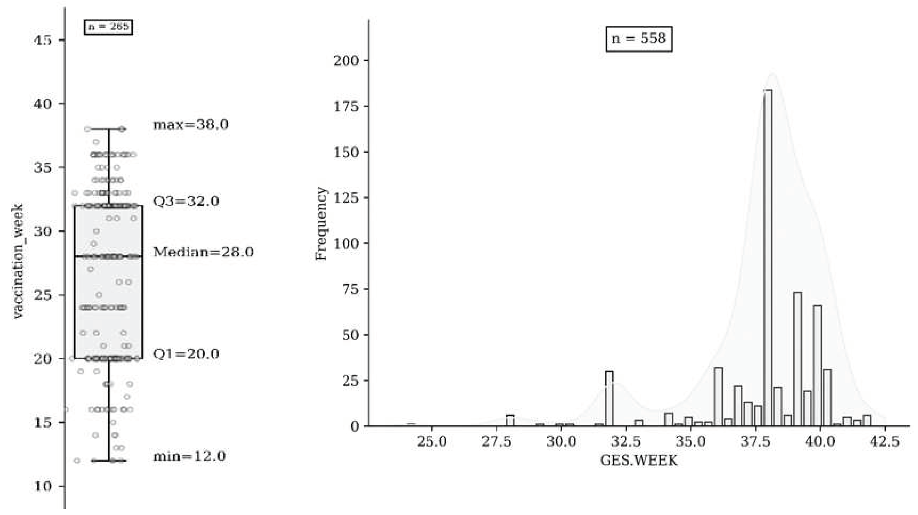 Preprints 70339 g002