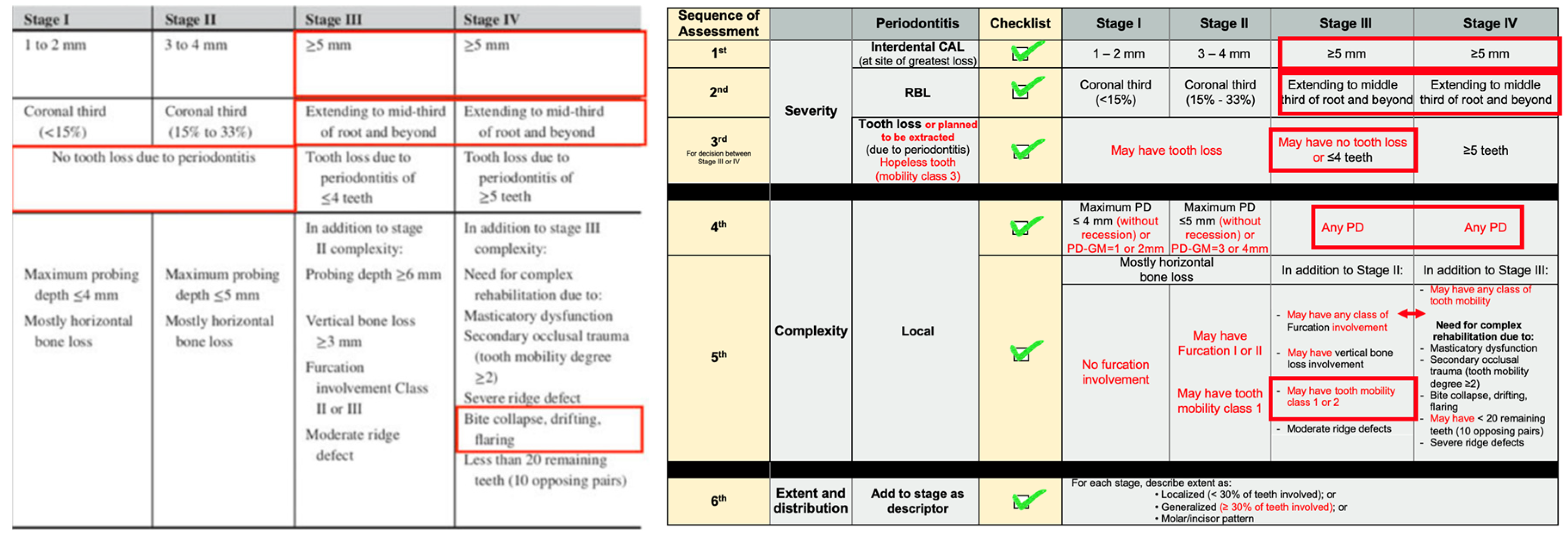 Preprints 110234 g003