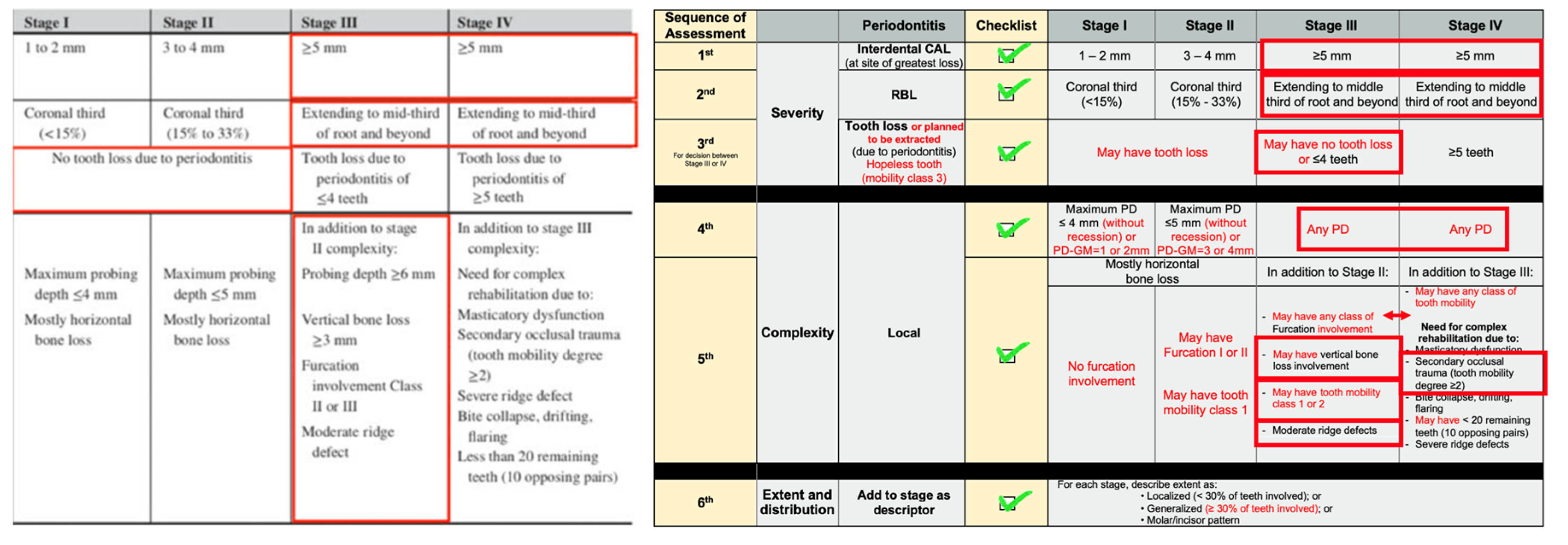 Preprints 110234 g004