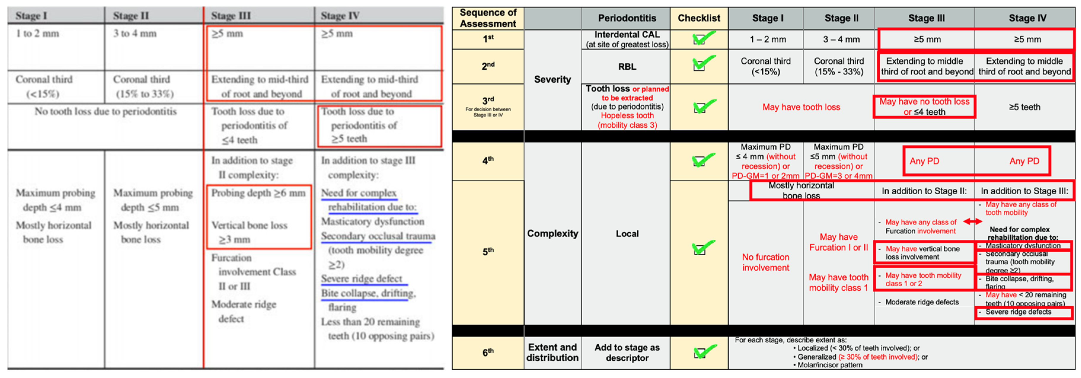 Preprints 110234 g007