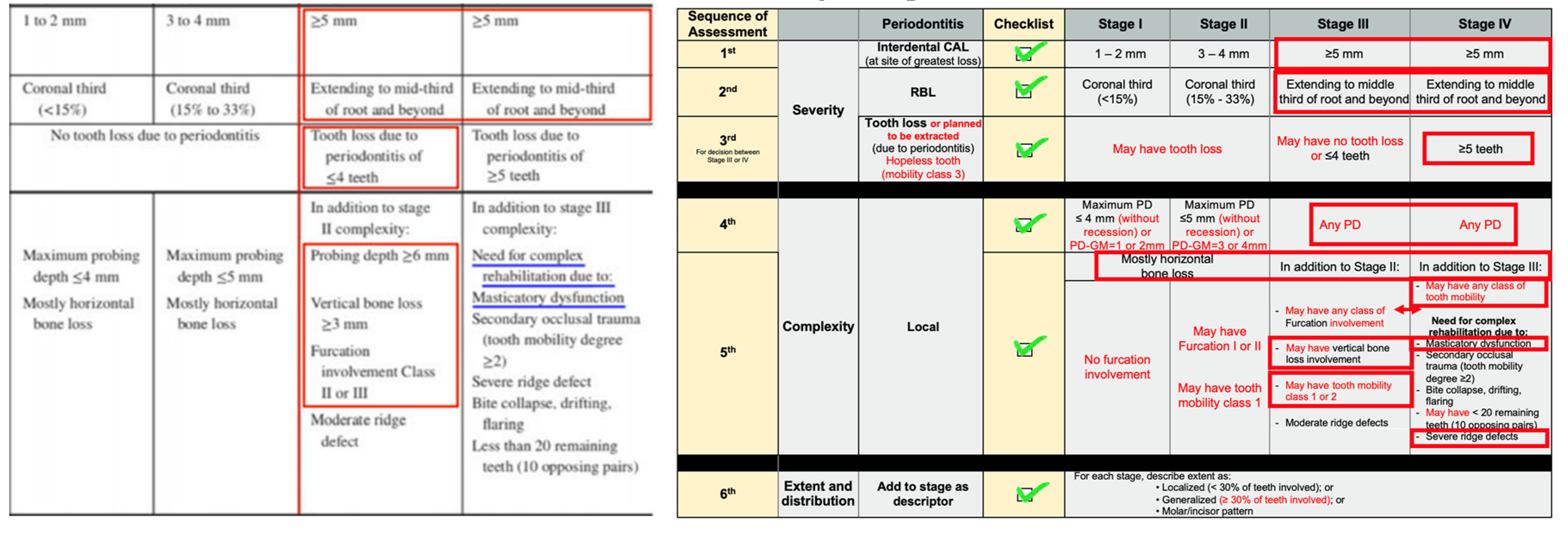 Preprints 110234 g008