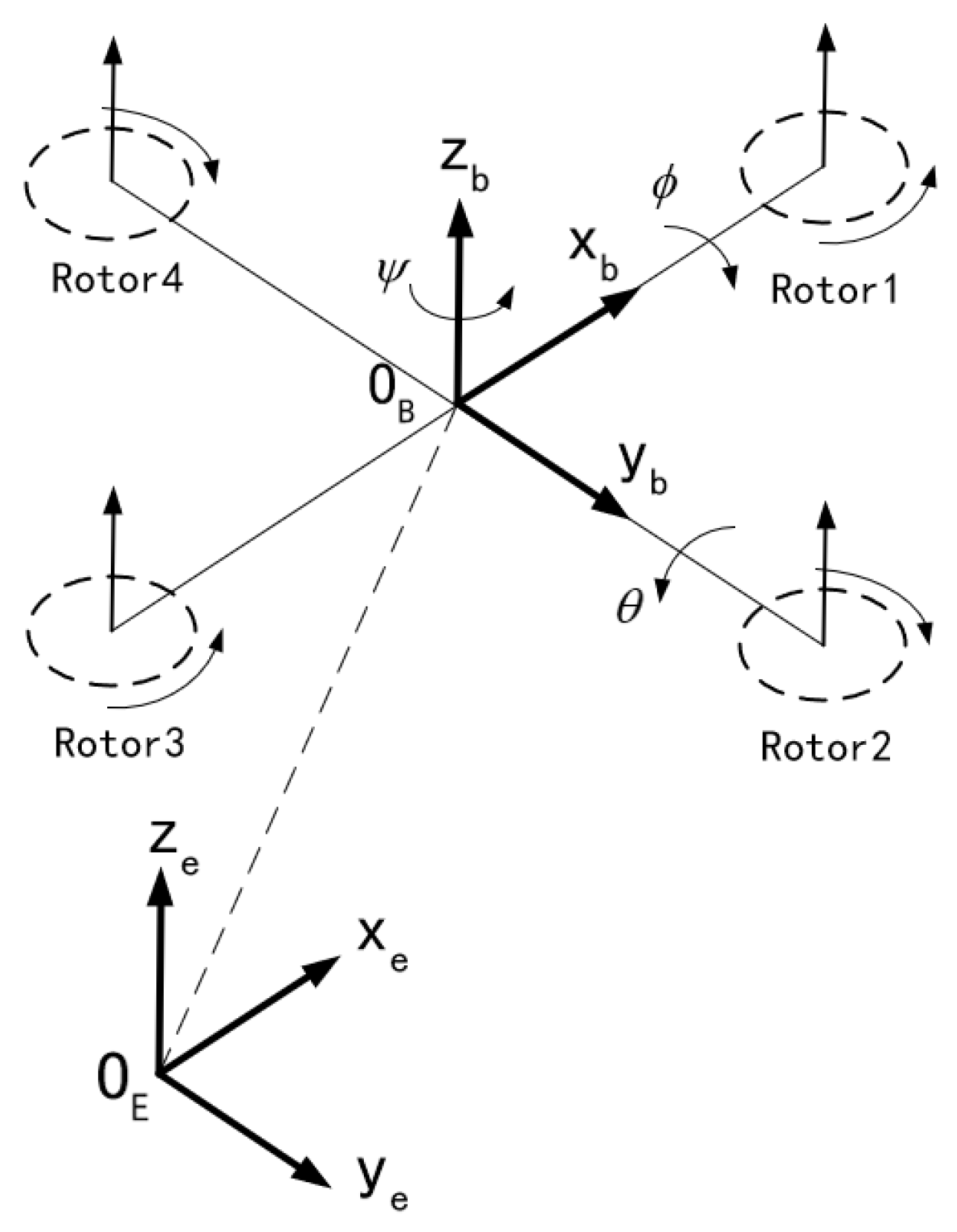 Preprints 95758 g001