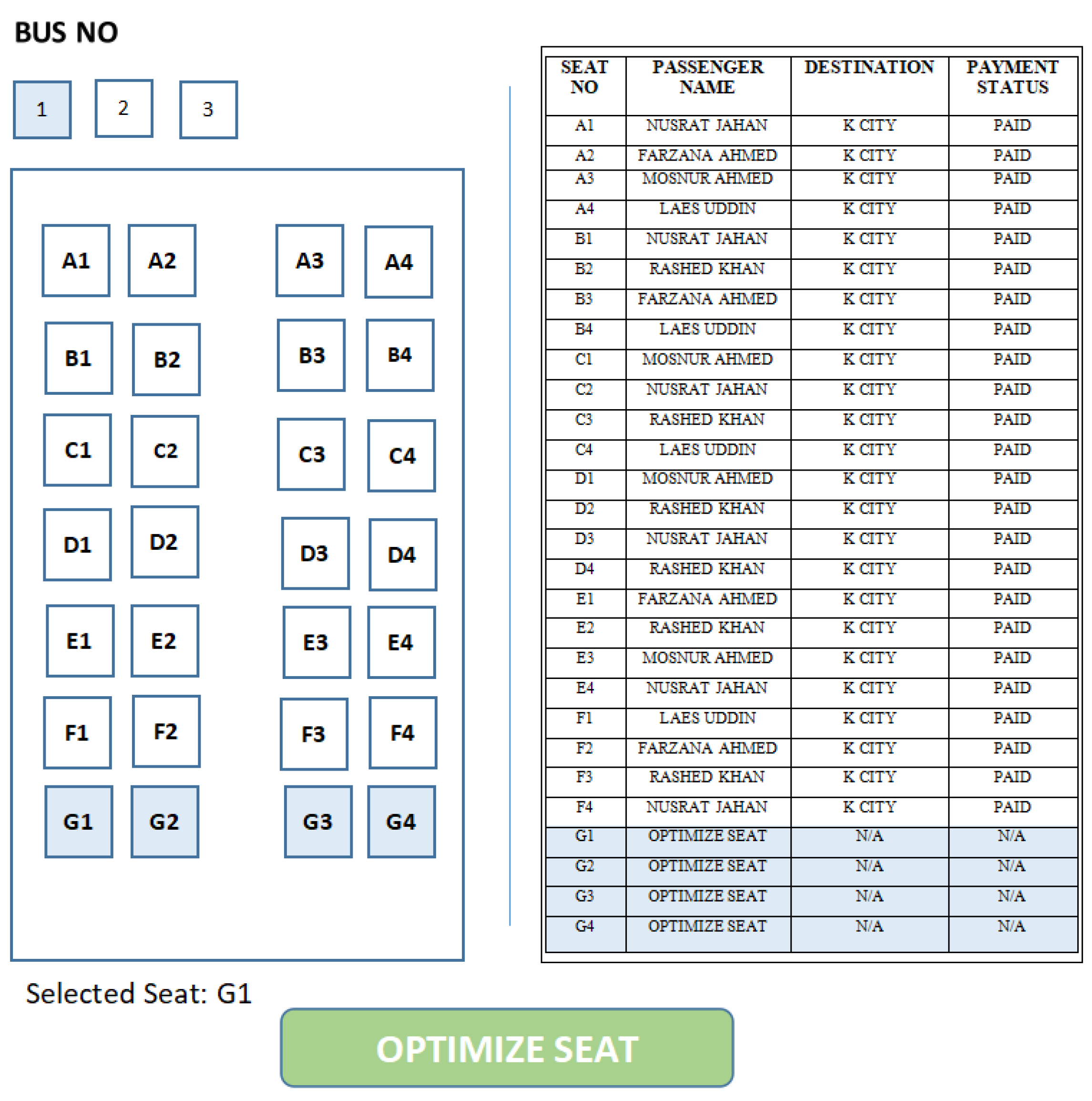 Preprints 80524 g003