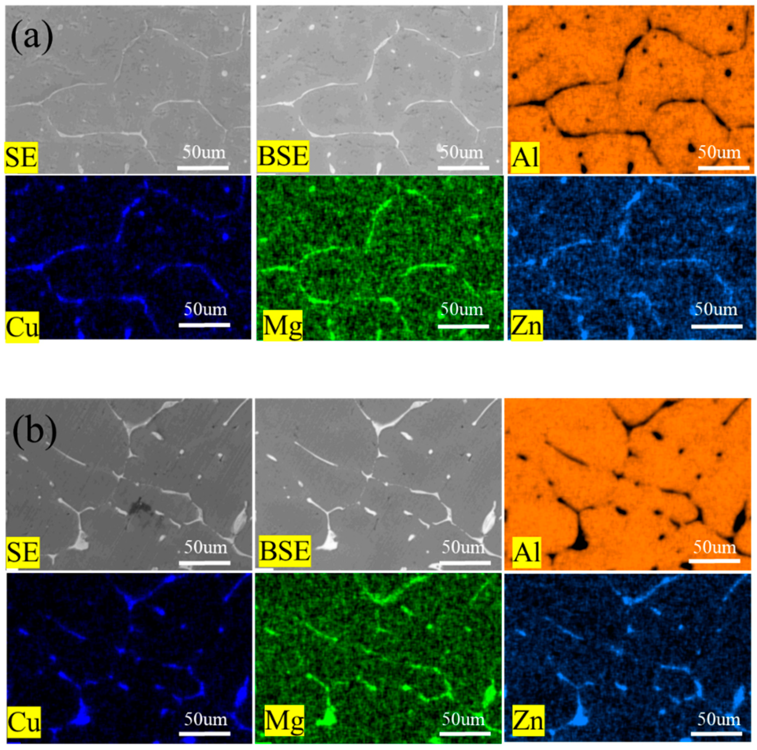 Preprints 79598 g005a