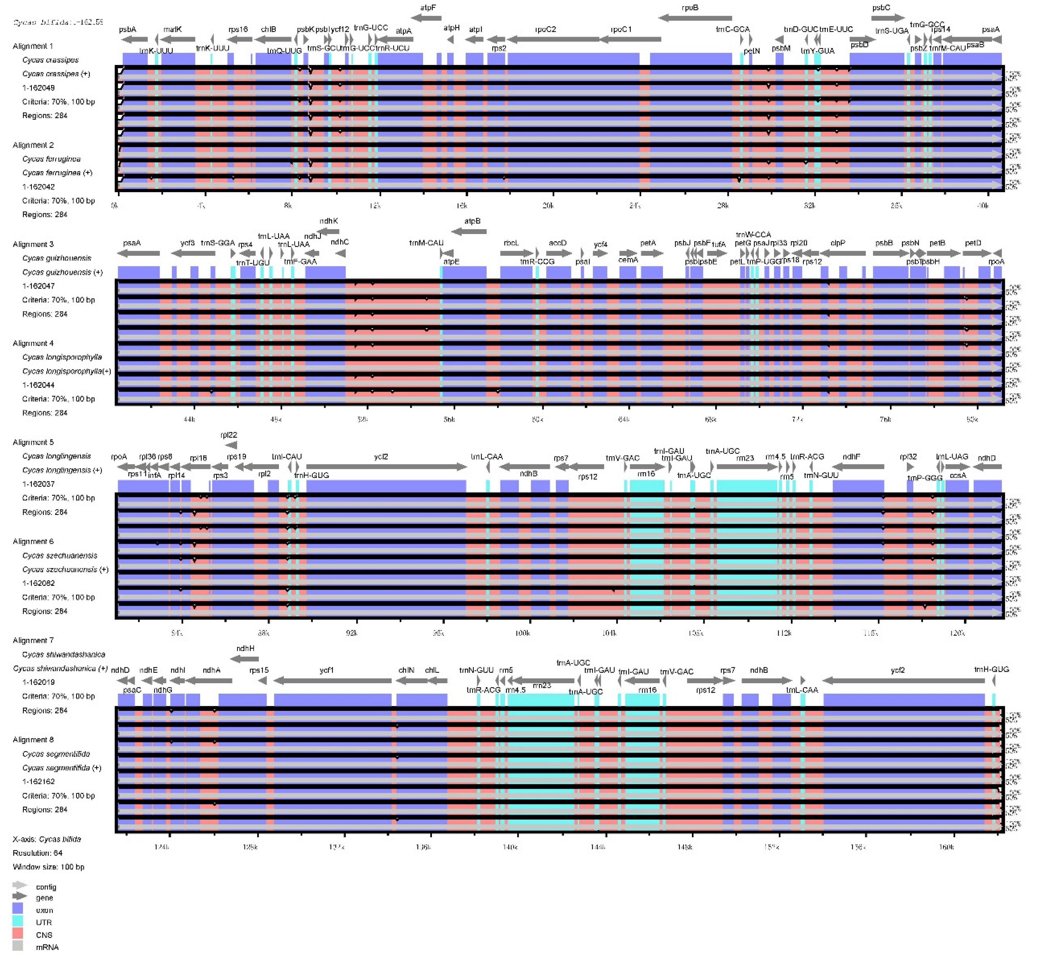 Preprints 84422 g003