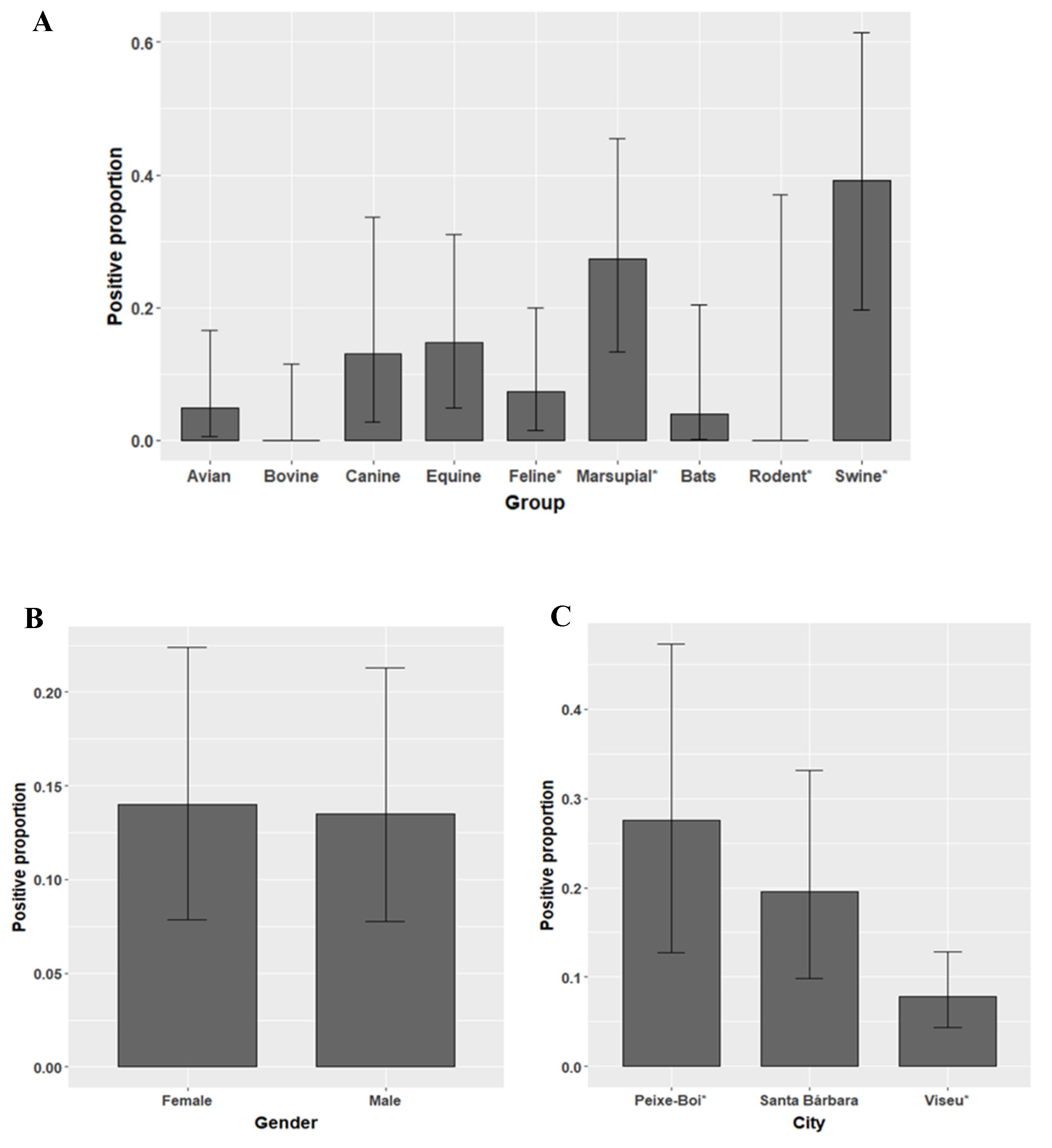 Preprints 90069 g001