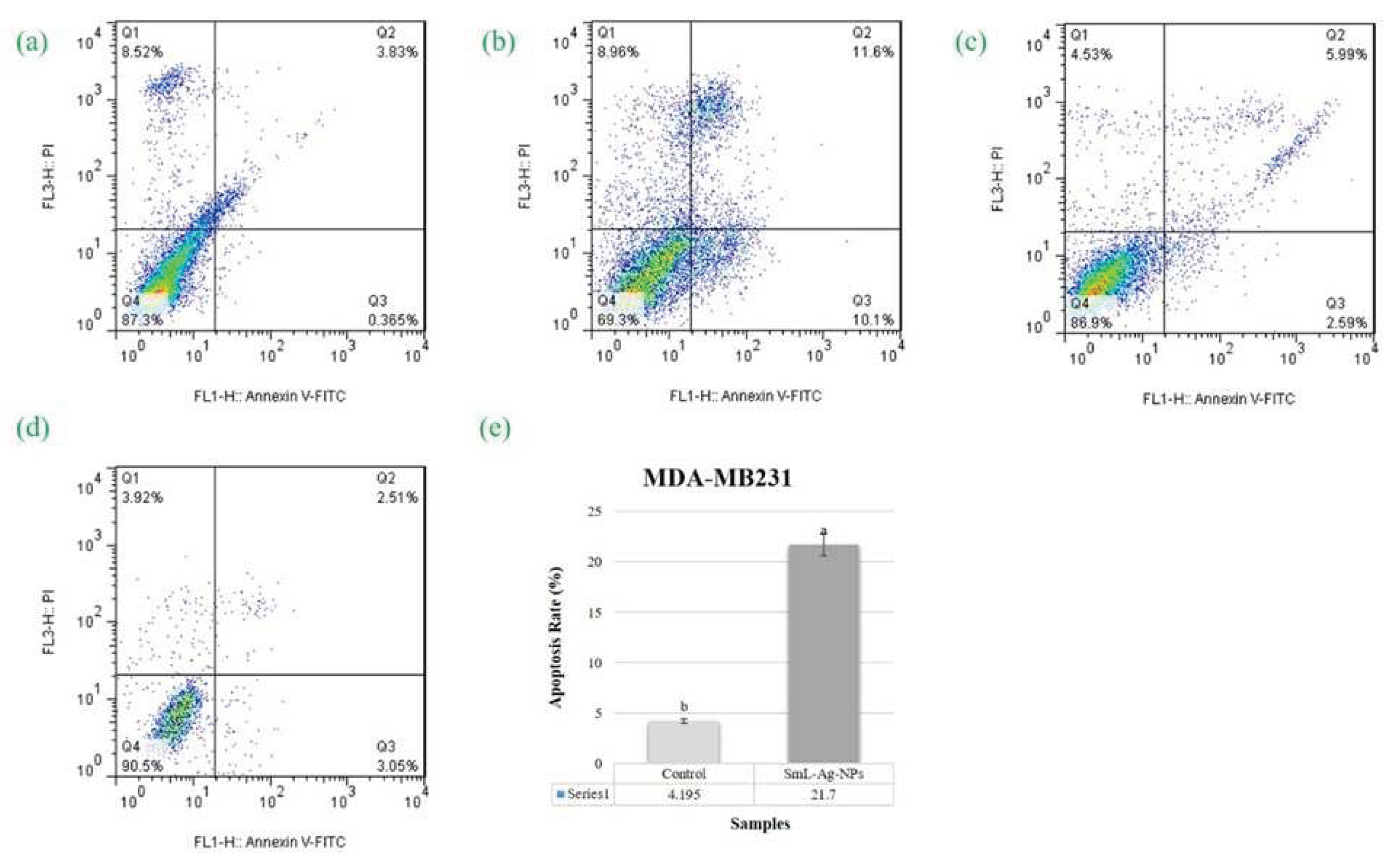 Preprints 76774 g008