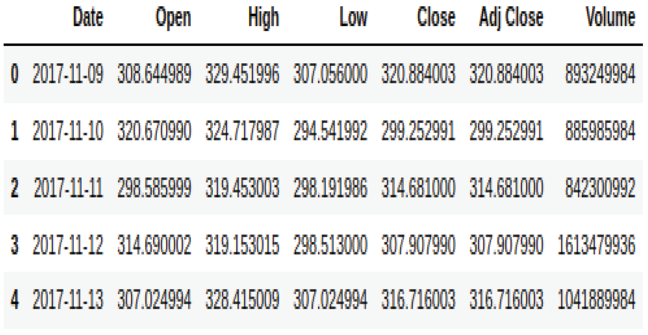 Preprints 87019 g002