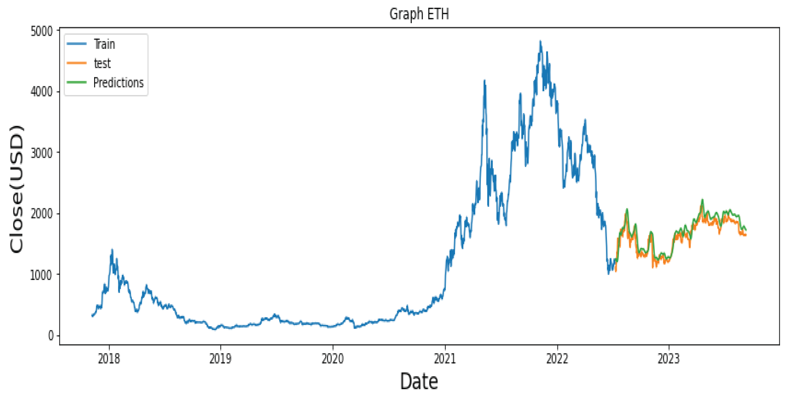 Preprints 87019 g009