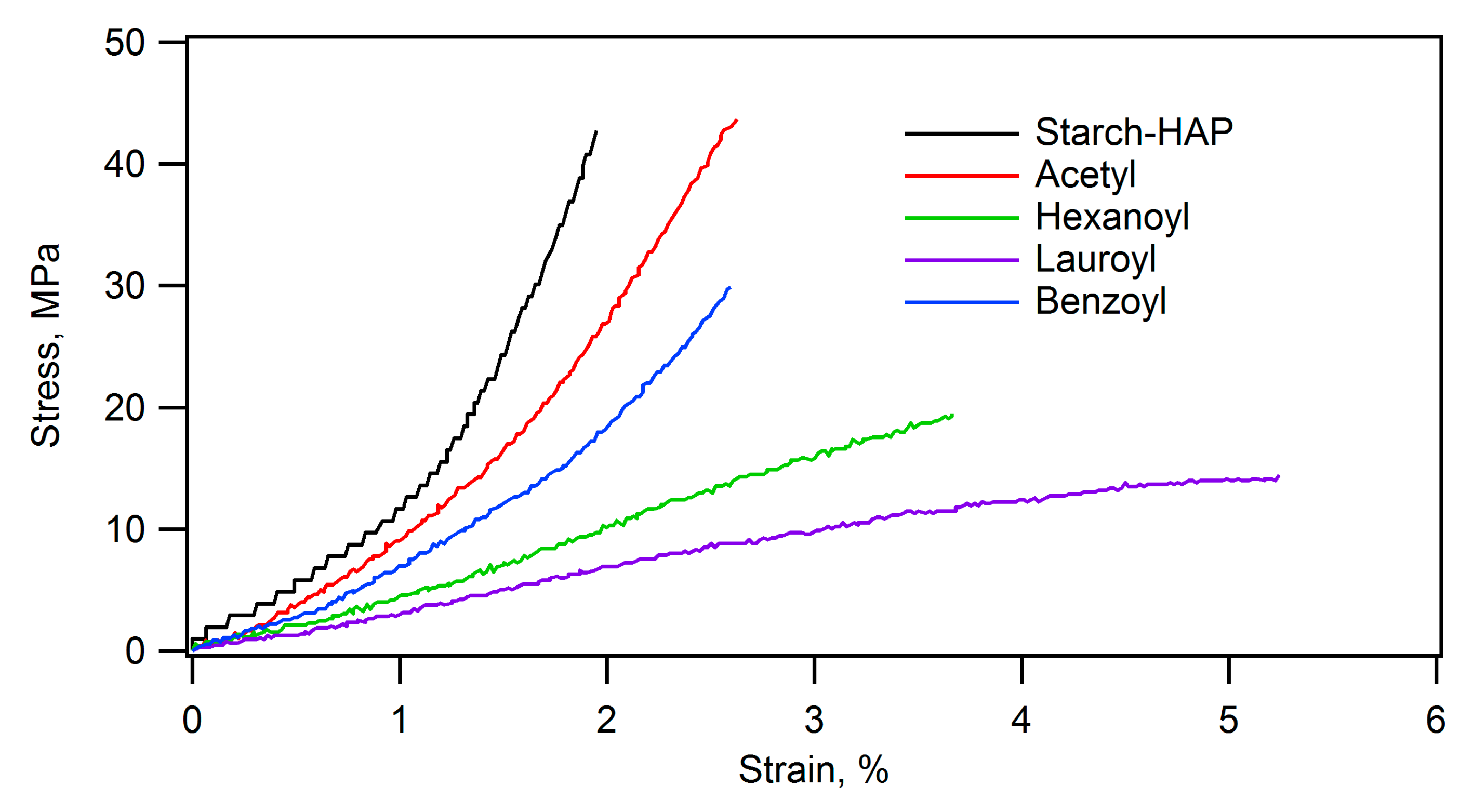 Preprints 86277 g010