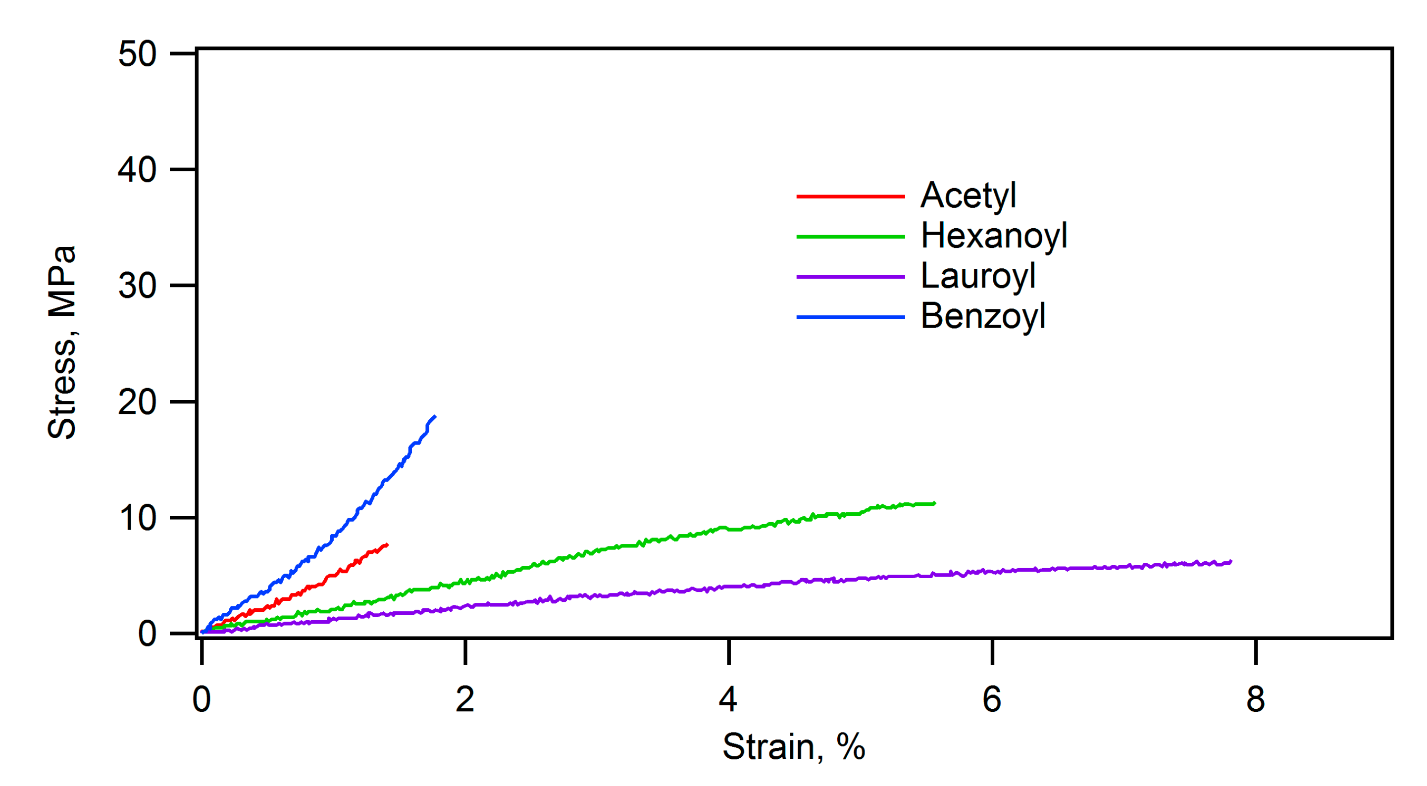 Preprints 86277 g011