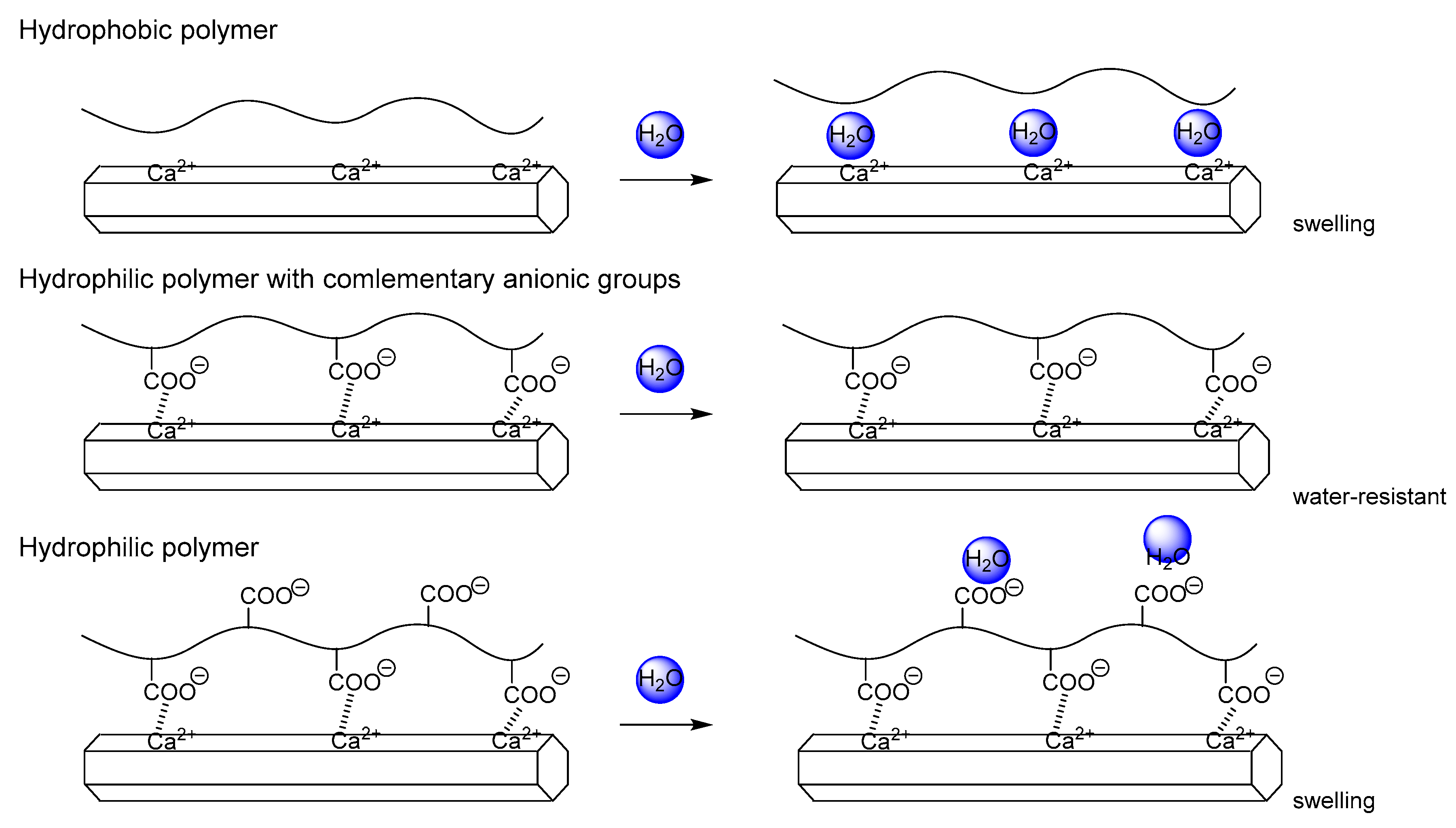 Preprints 86277 g014