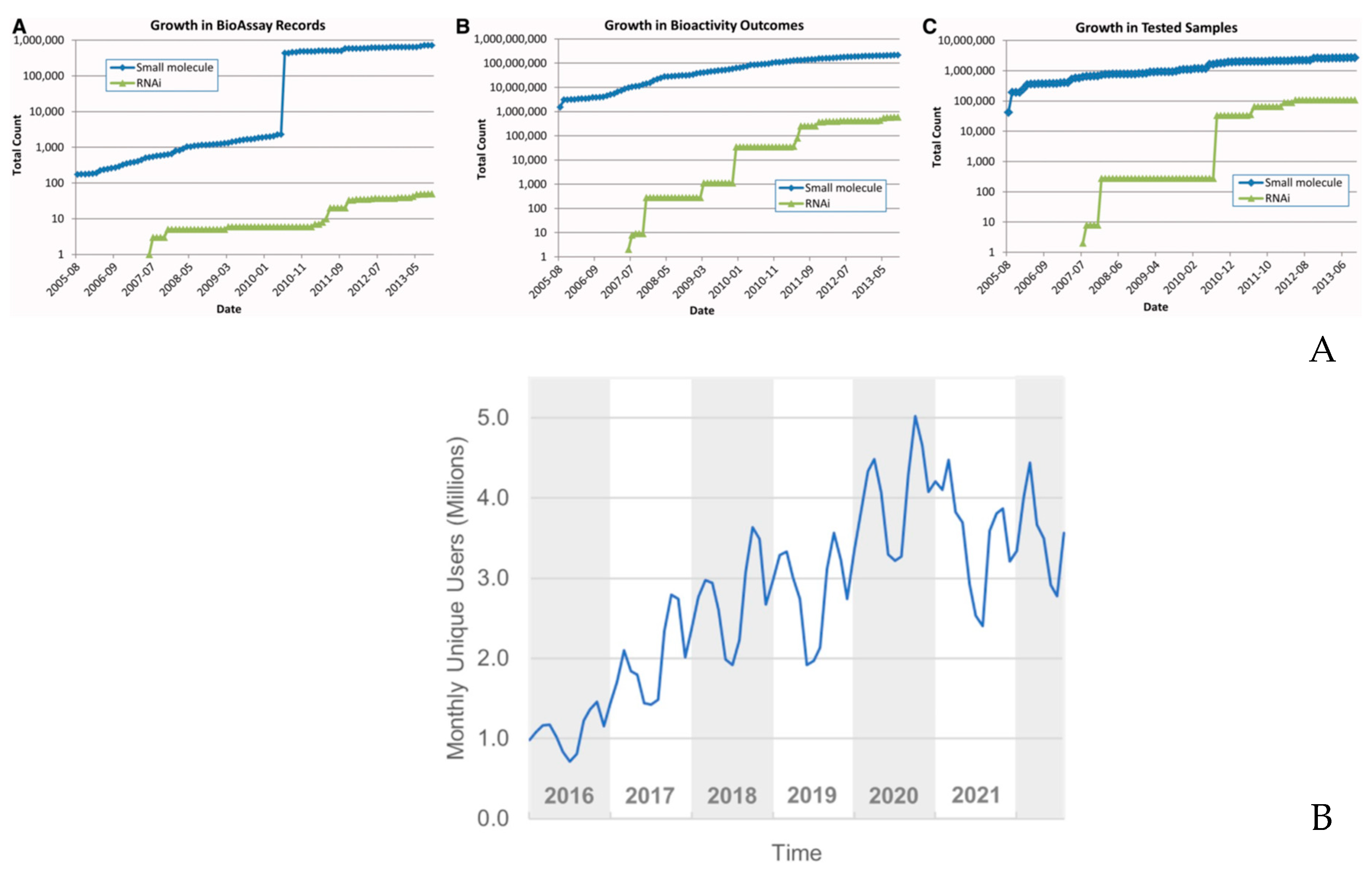 Preprints 92325 g002