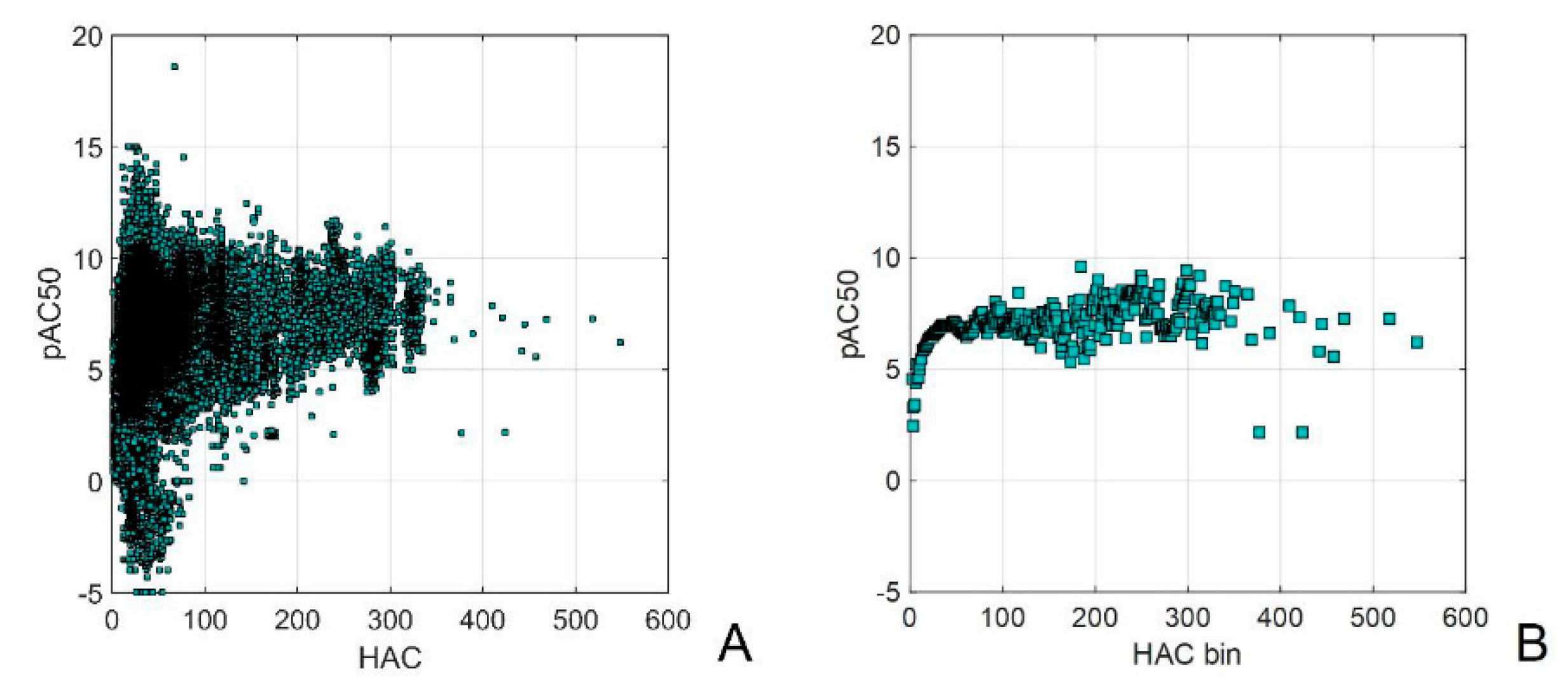 Preprints 92325 g003a