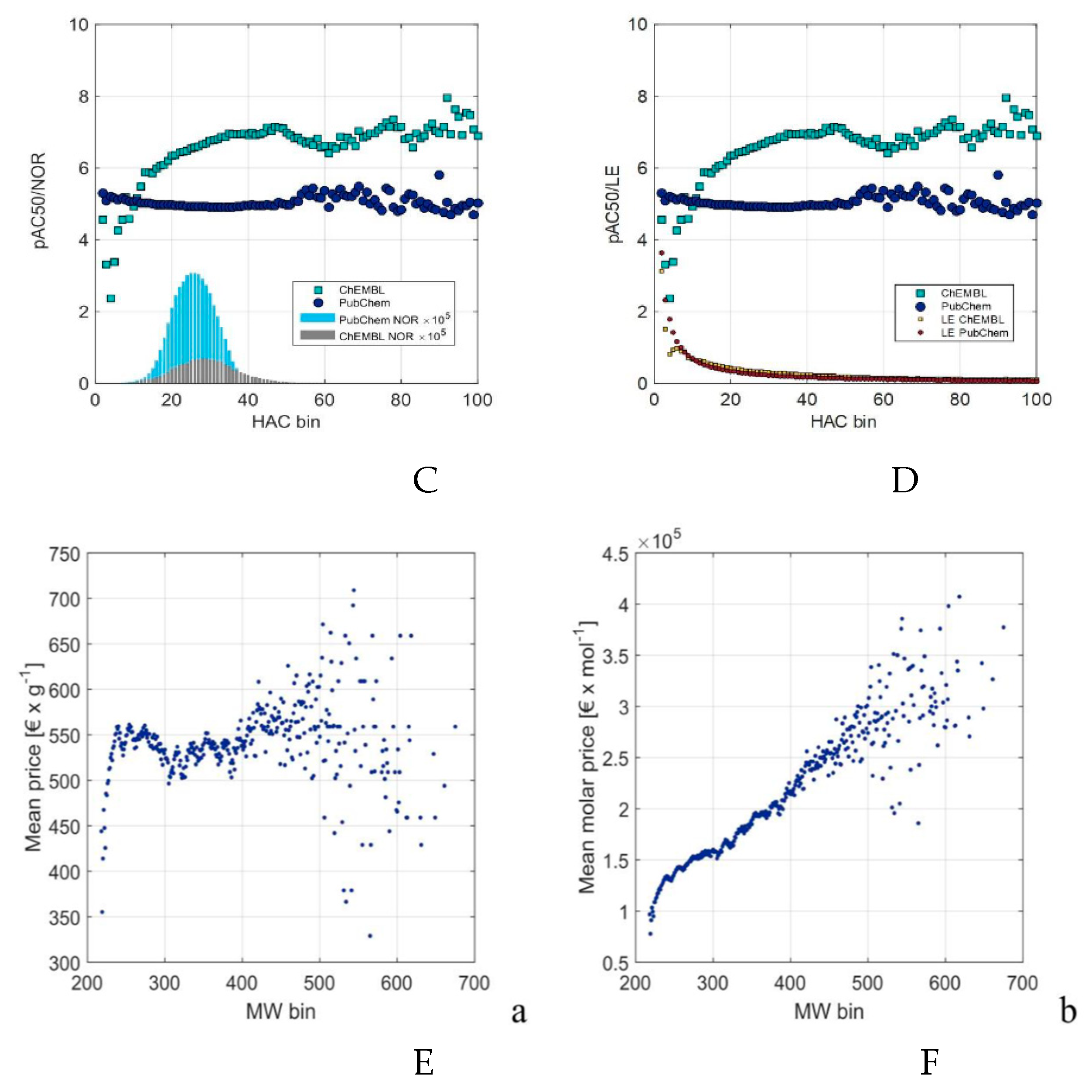 Preprints 92325 g003b