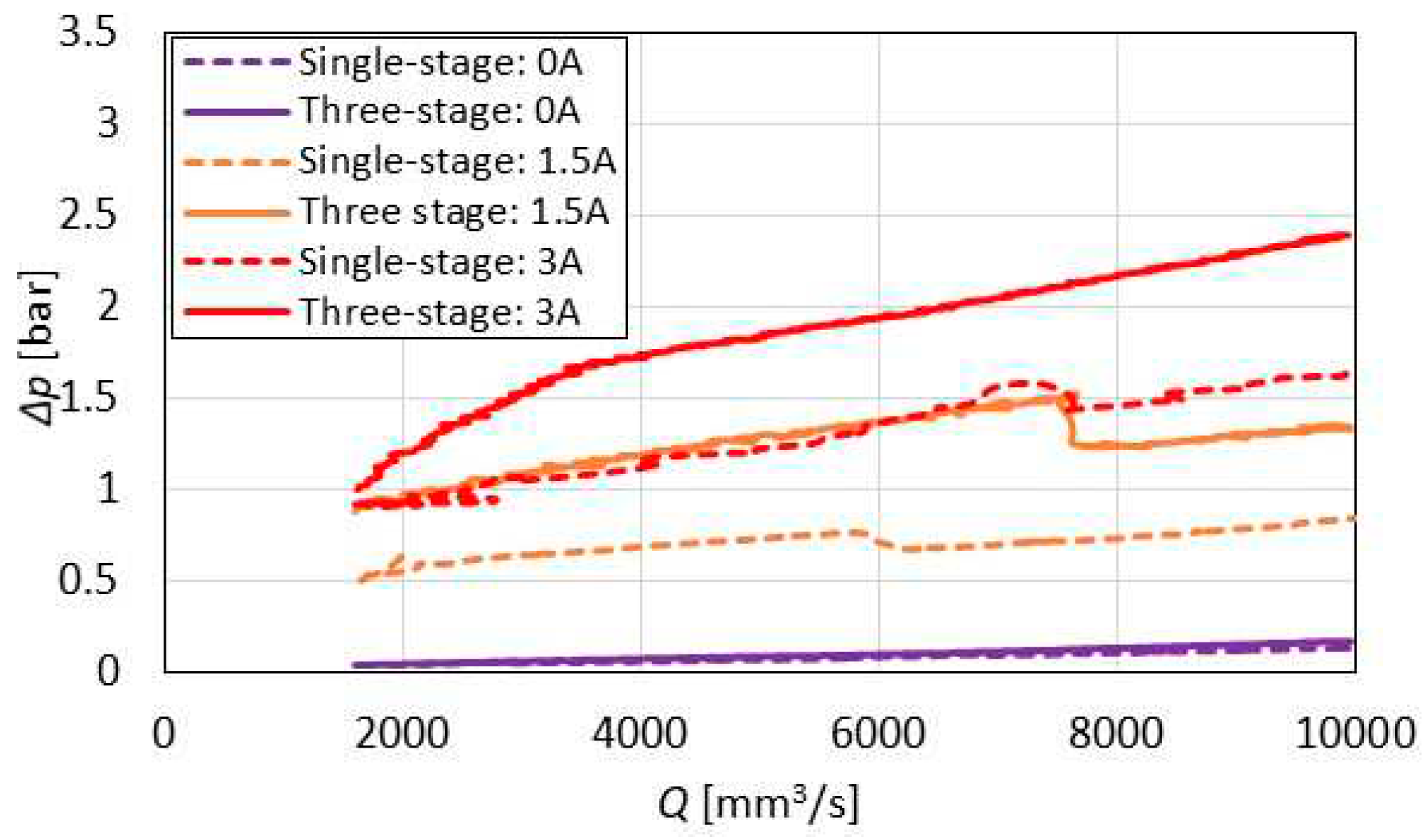 Preprints 87434 g013