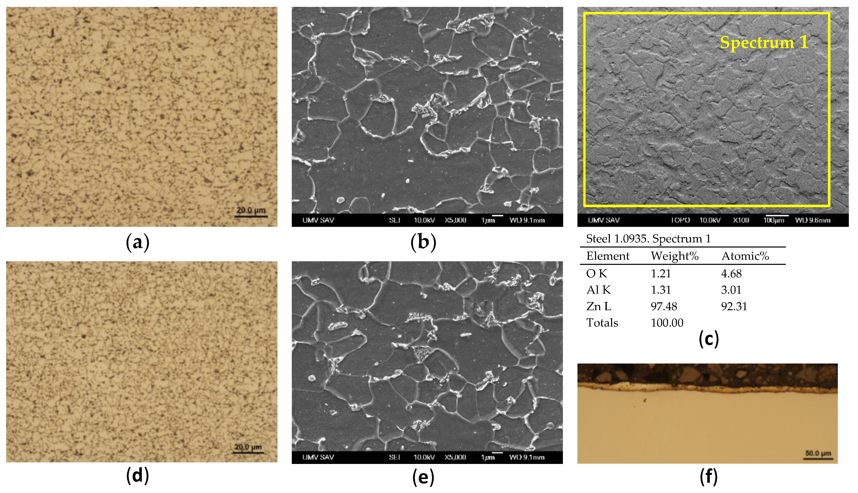 Preprints 76083 g009