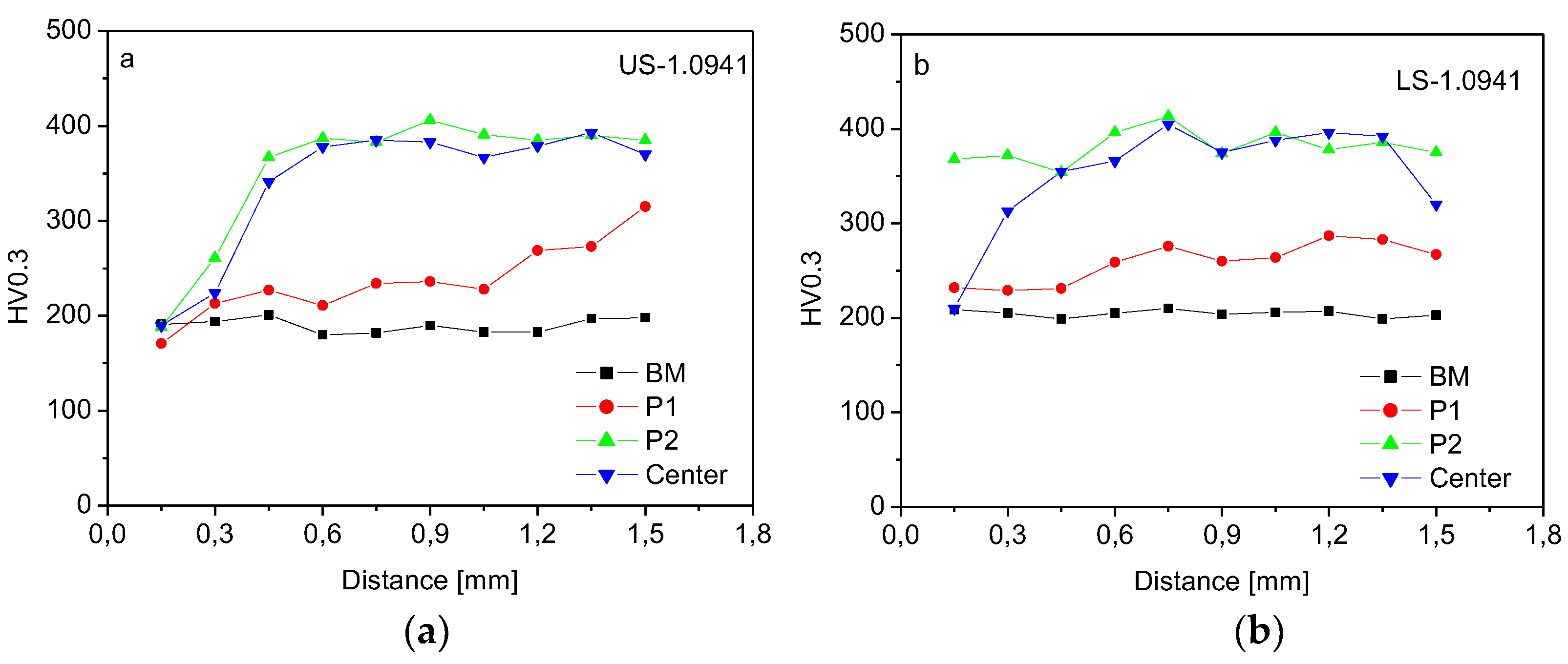 Preprints 76083 g019