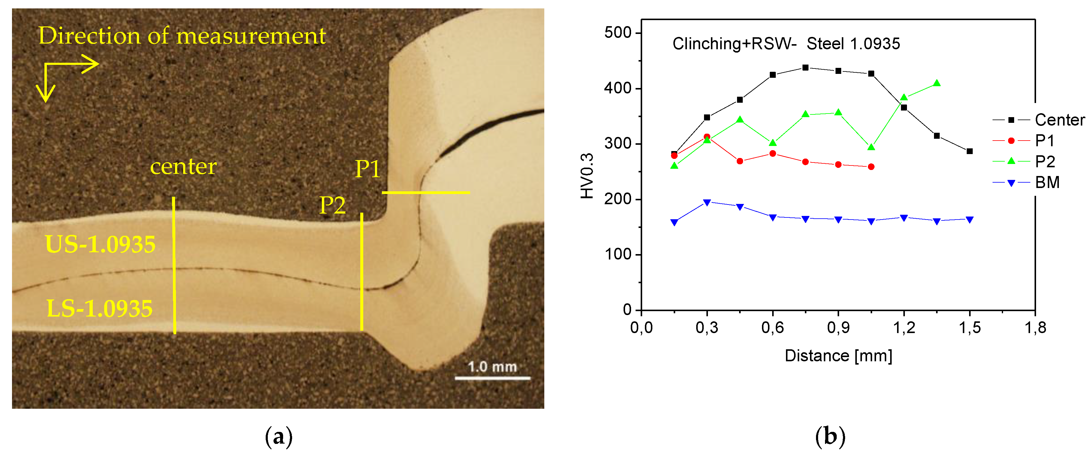 Preprints 76083 g028