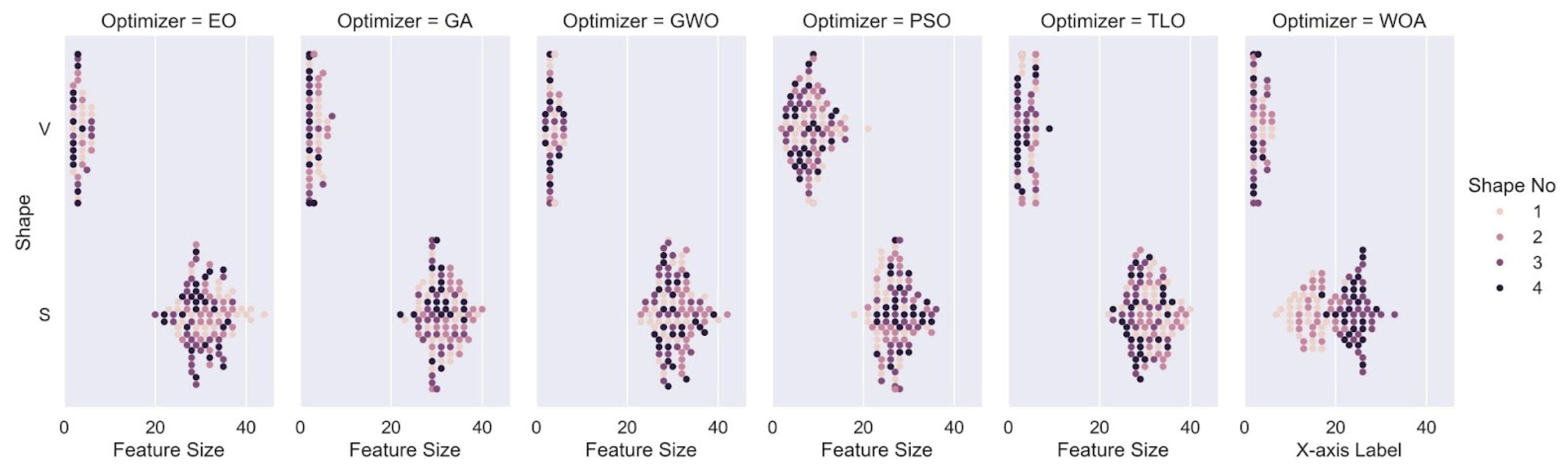 Preprints 116300 g006