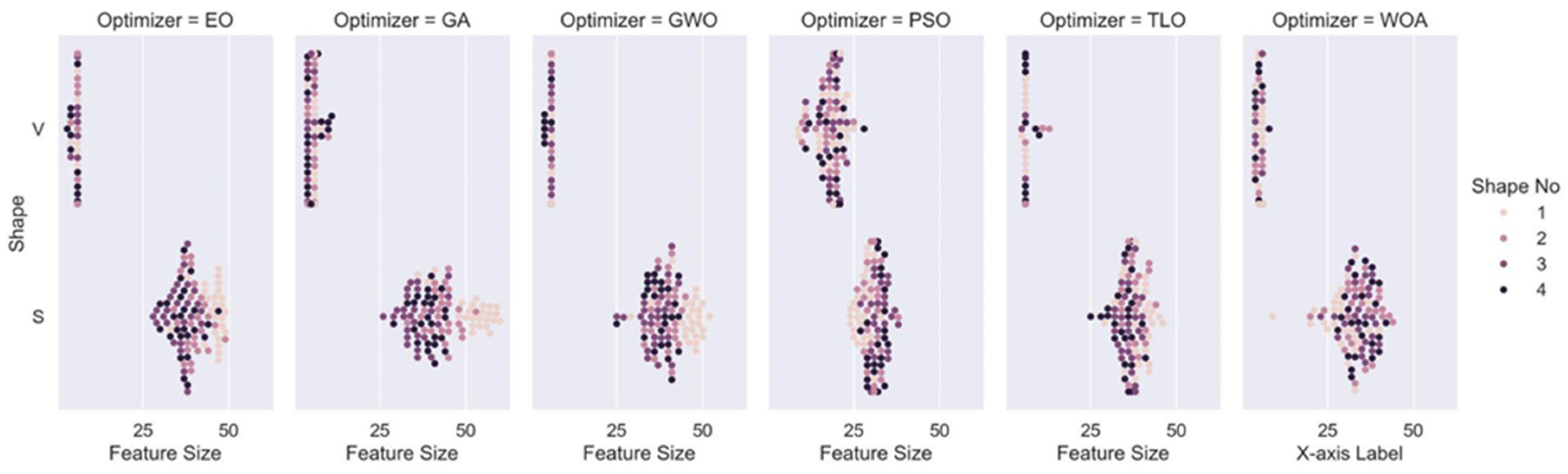 Preprints 116300 g007