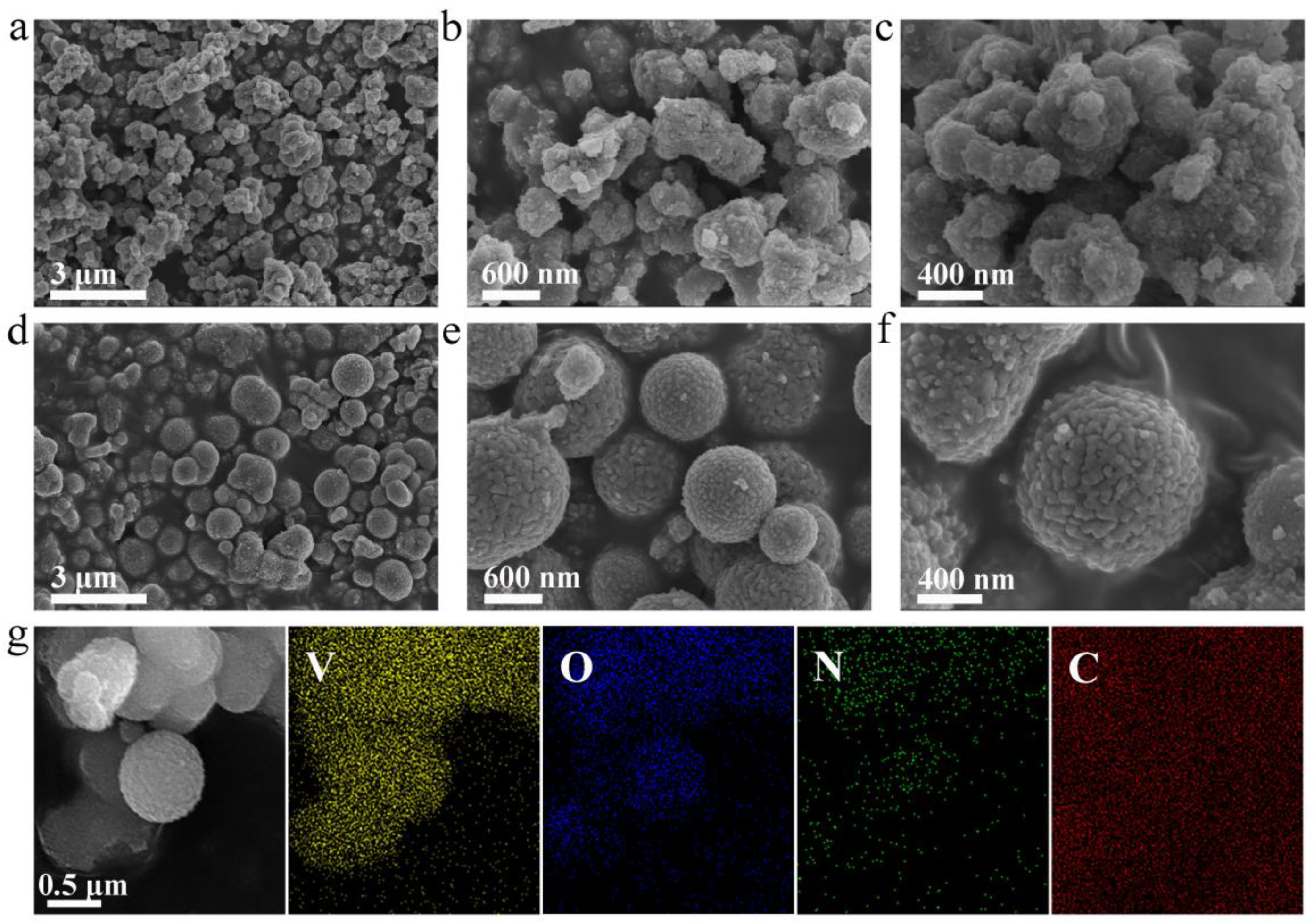 Preprints 99961 g002