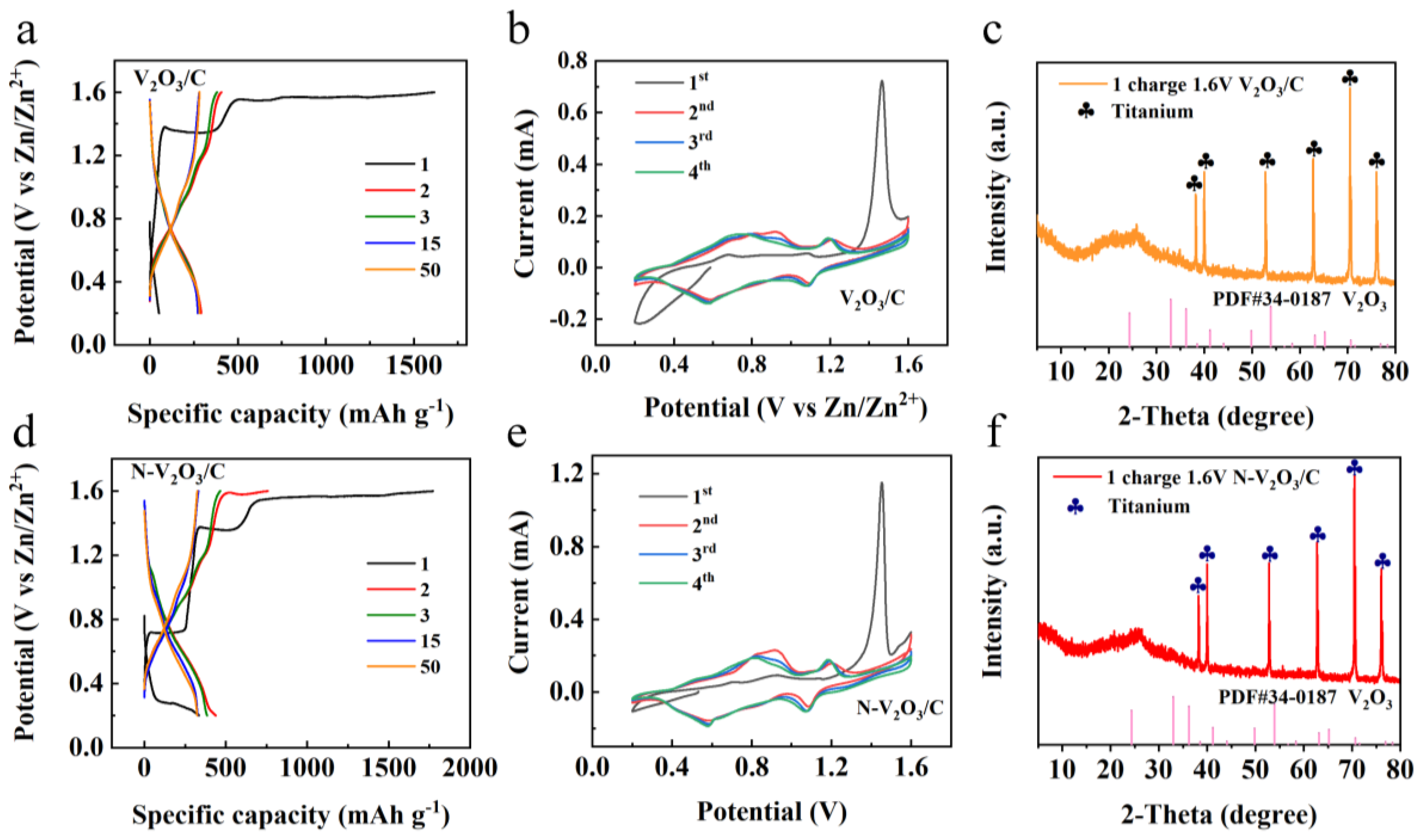 Preprints 99961 g003