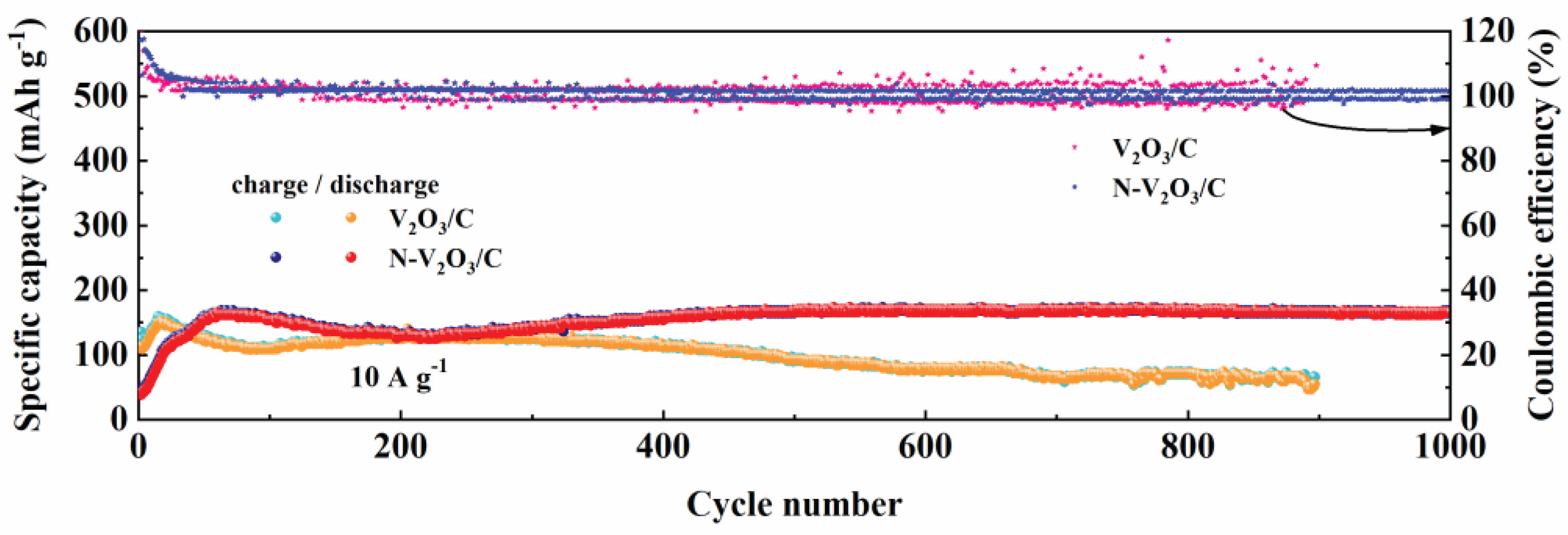 Preprints 99961 g008