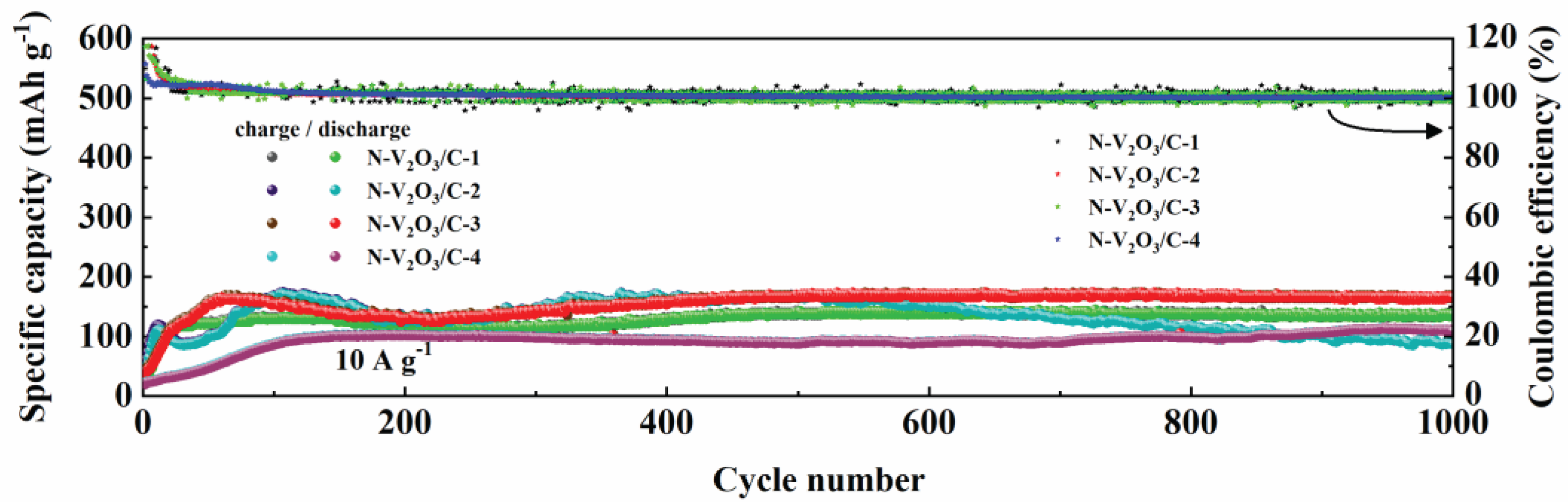 Preprints 99961 g016