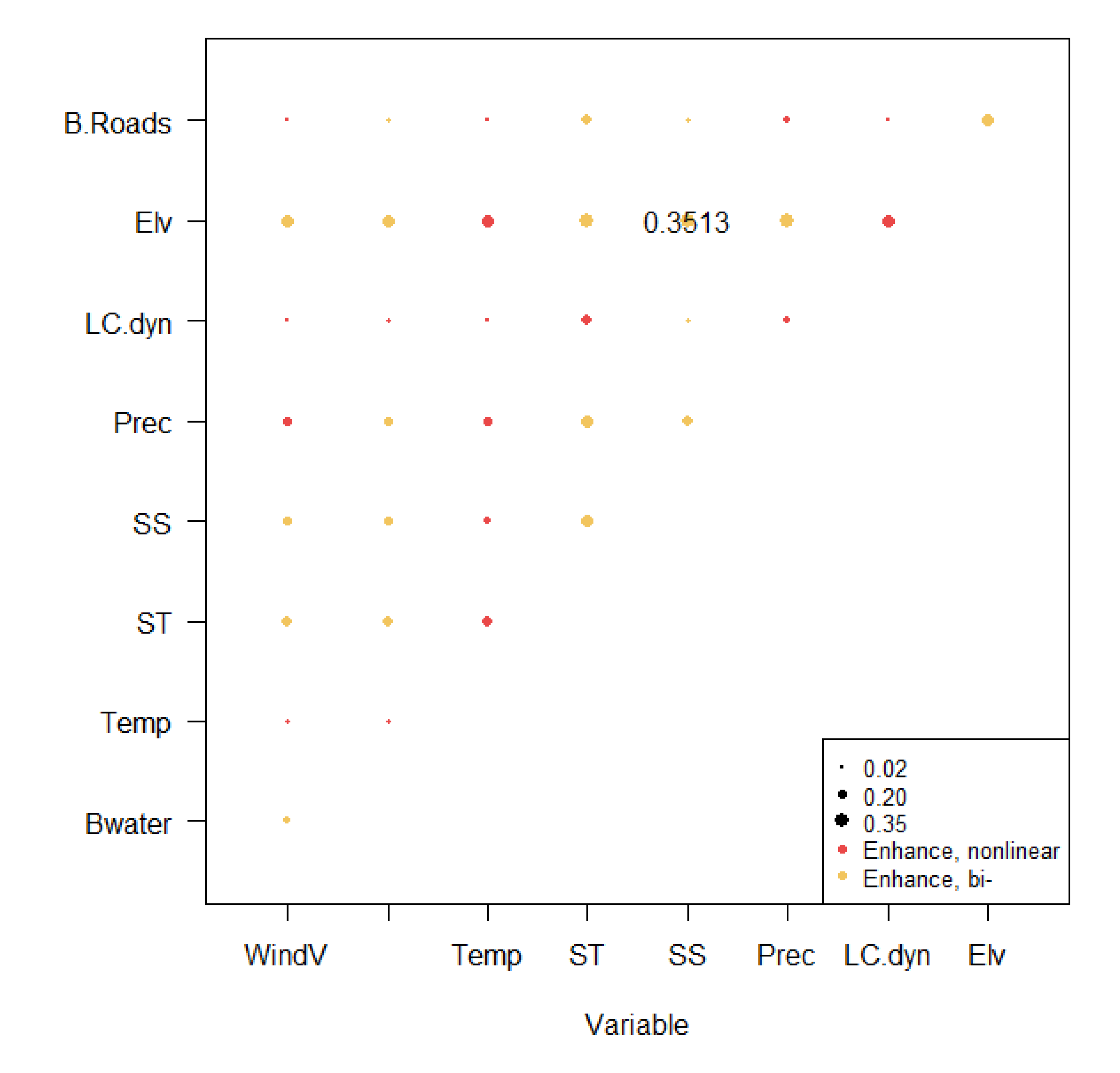 Preprints 70749 g009