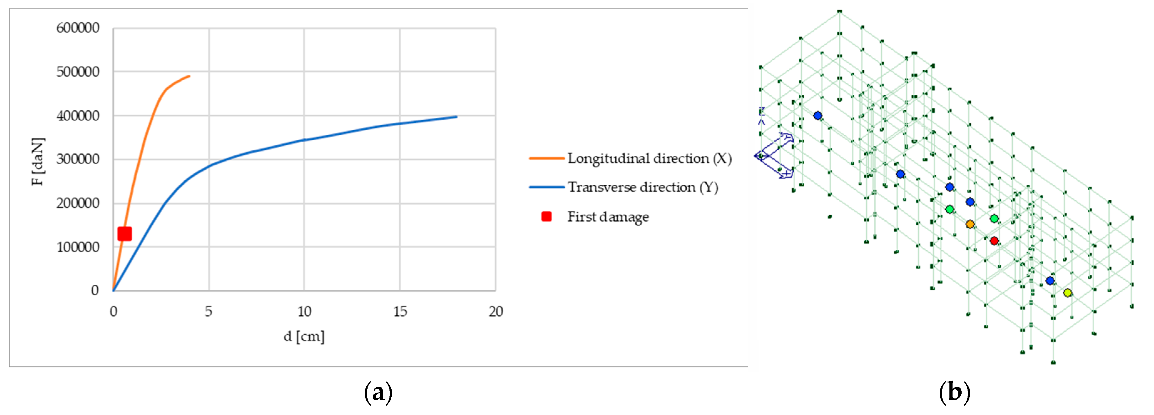 Preprints 115109 g010