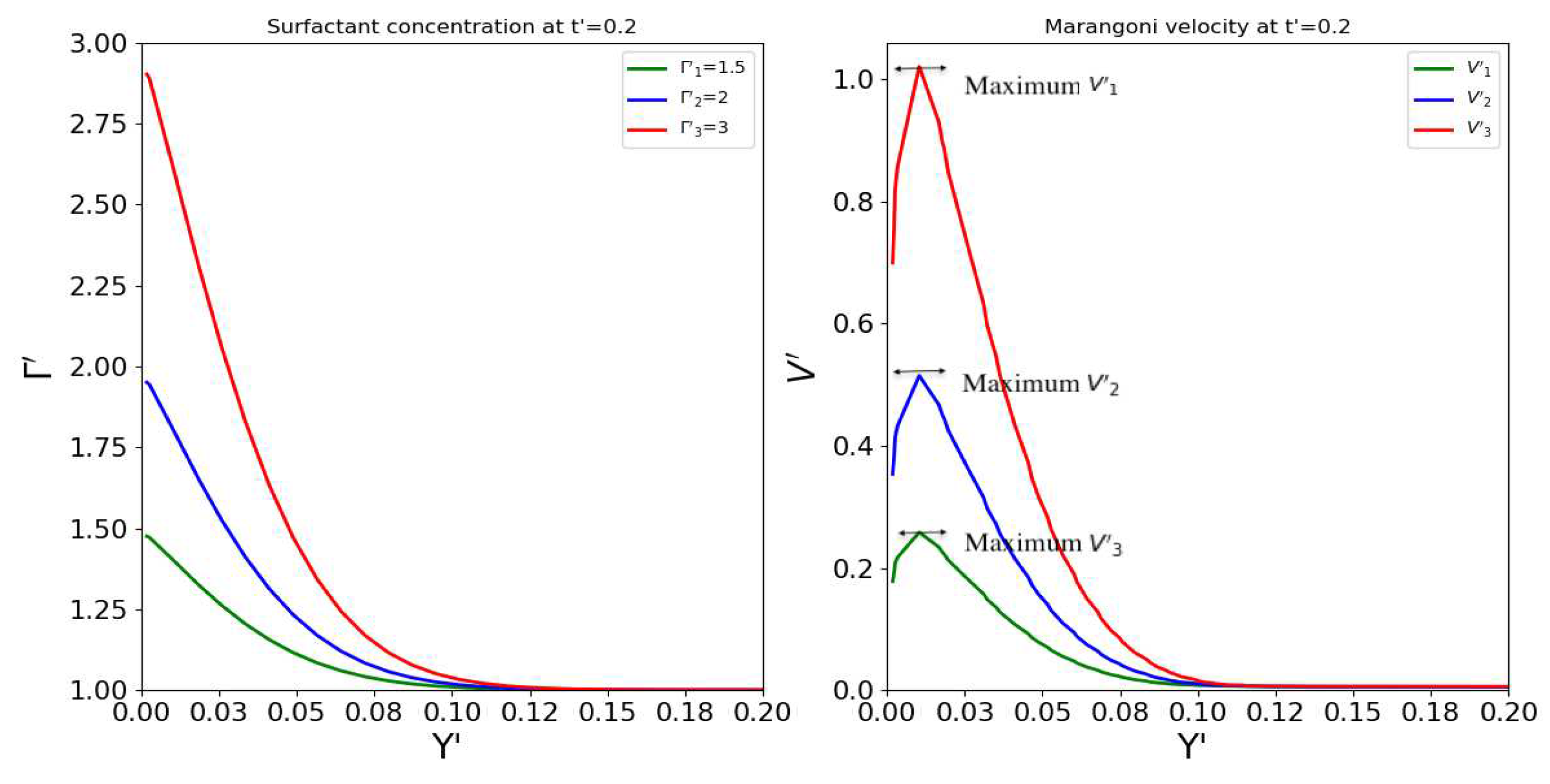 Preprints 70235 g004