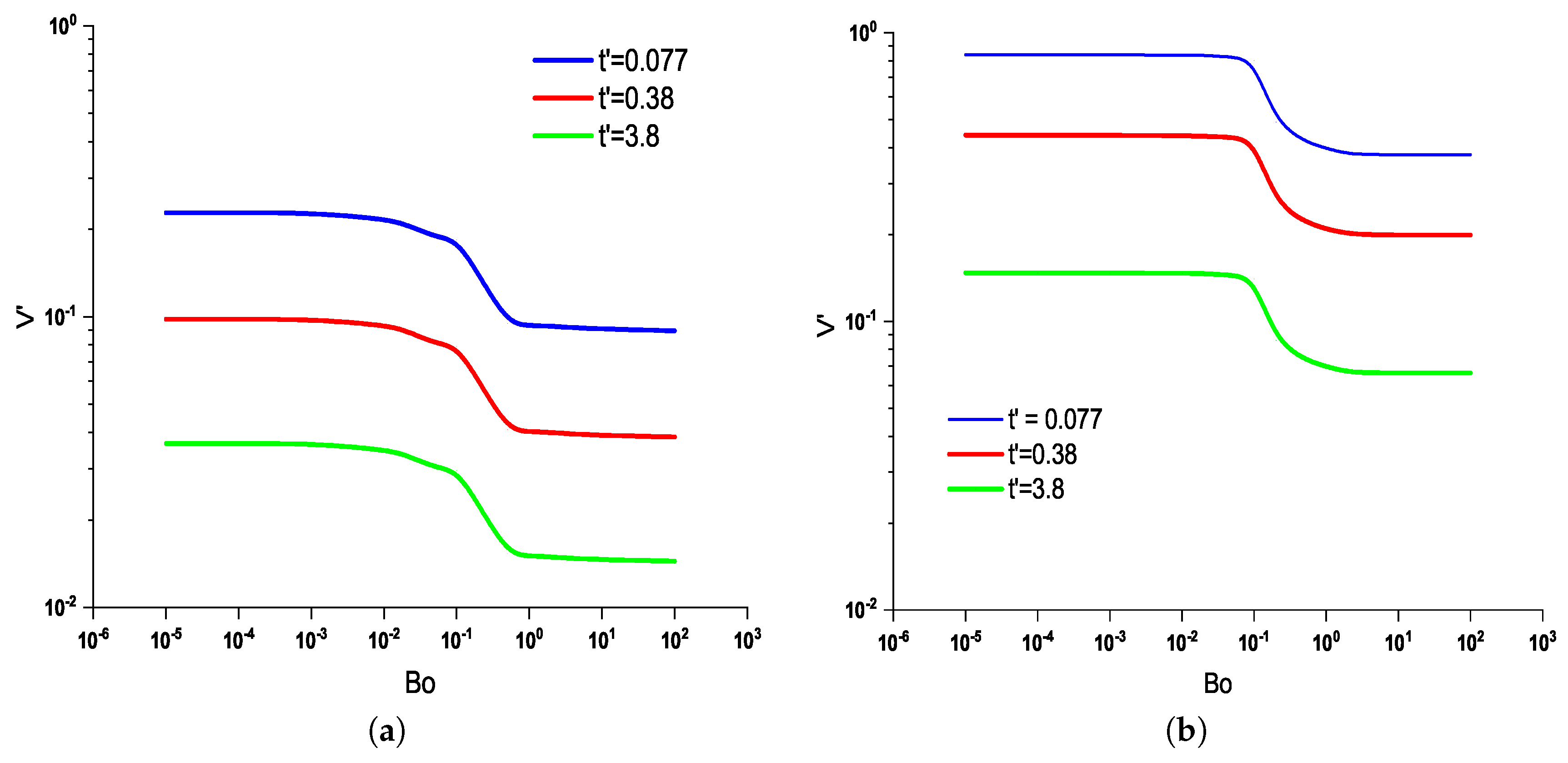 Preprints 70235 g007