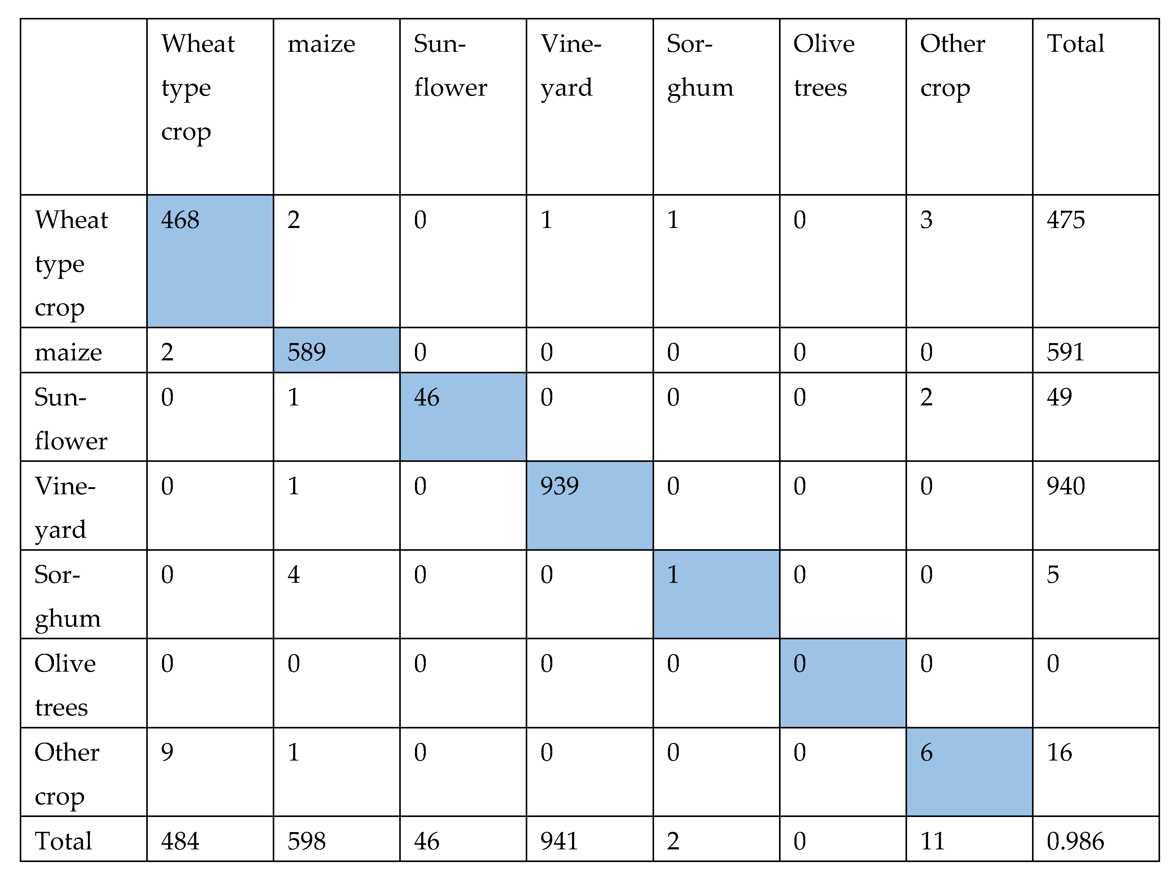 Preprints 79166 i001