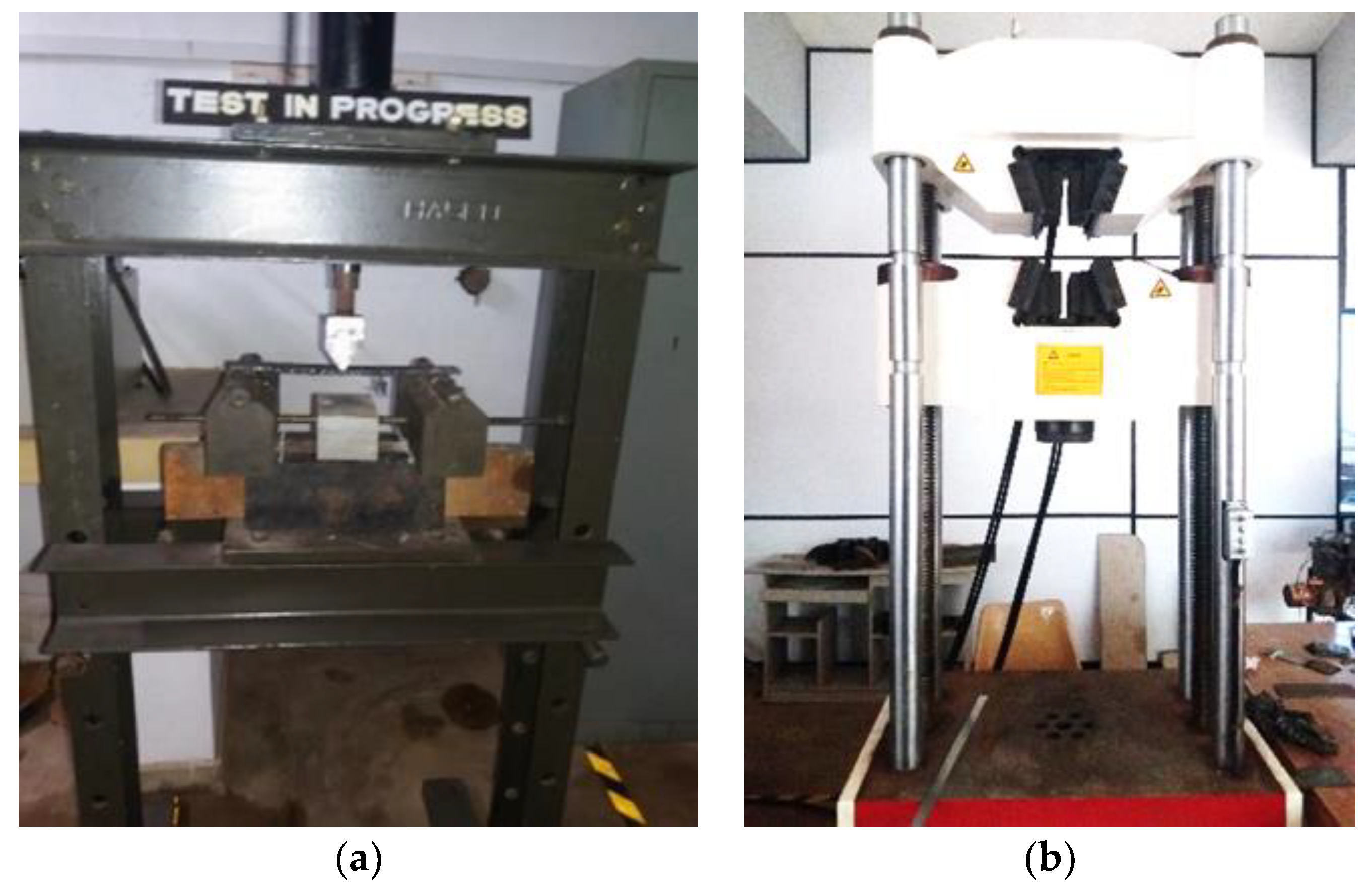 Preprints 85491 g002