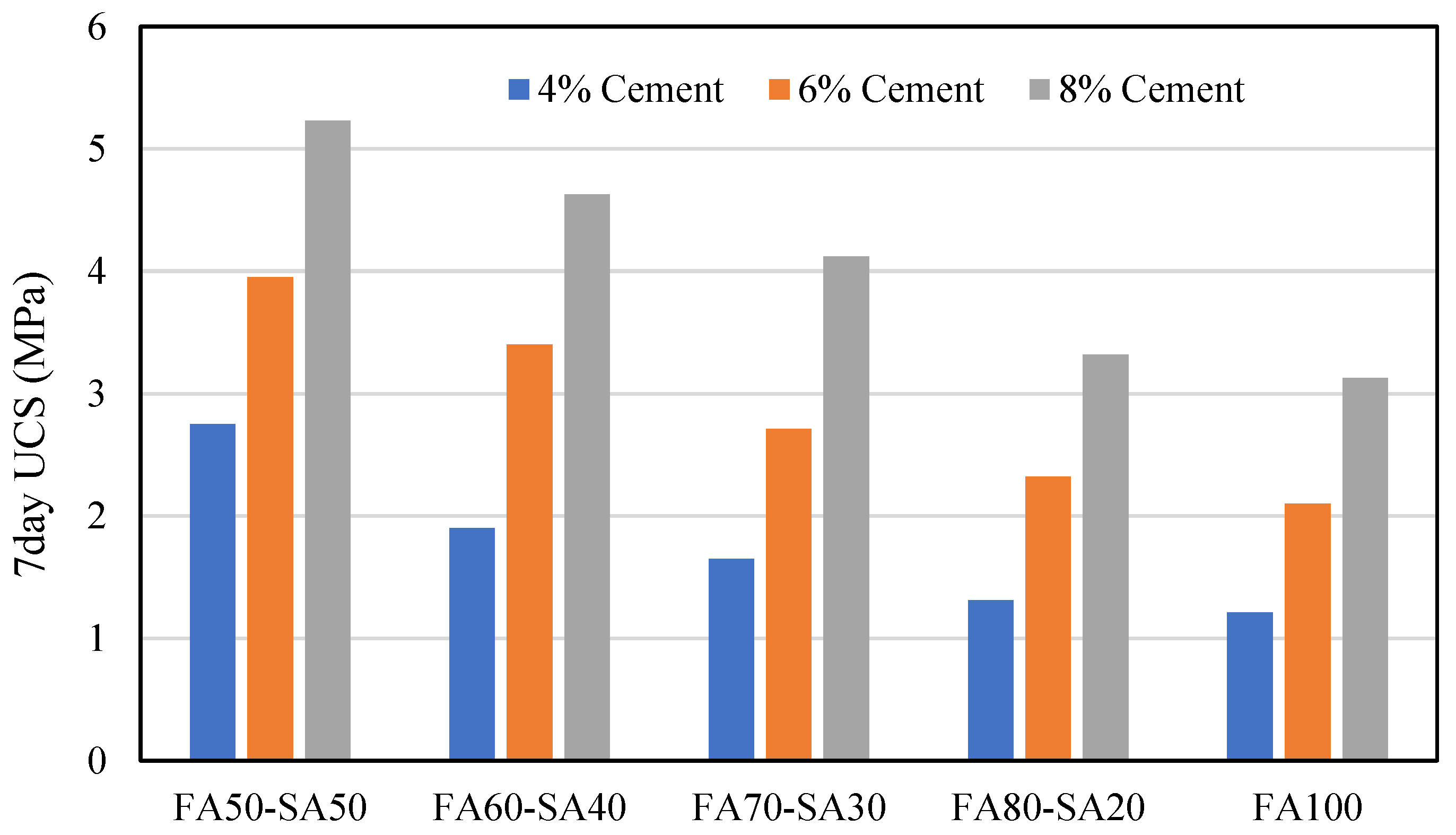 Preprints 85856 g006