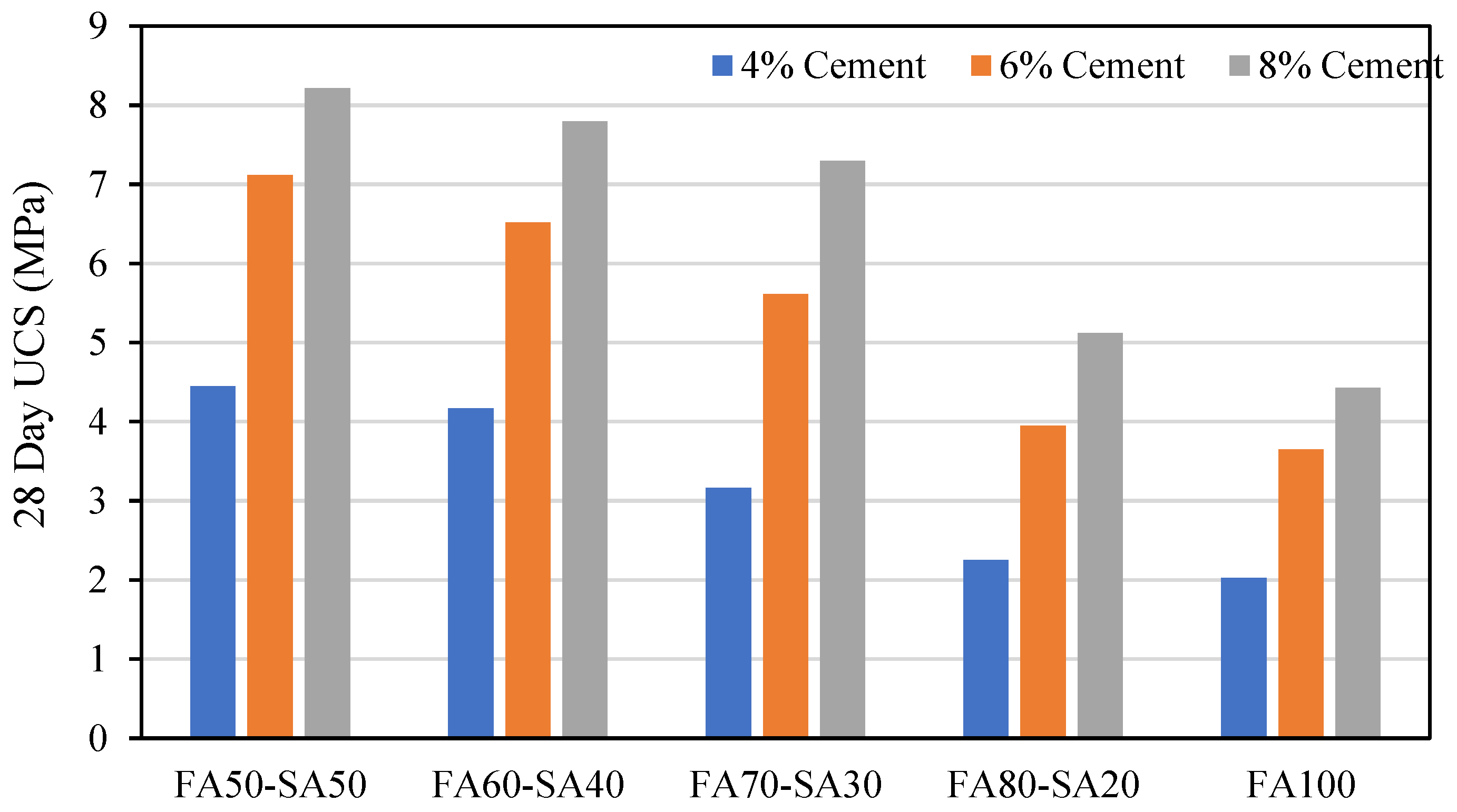 Preprints 85856 g007