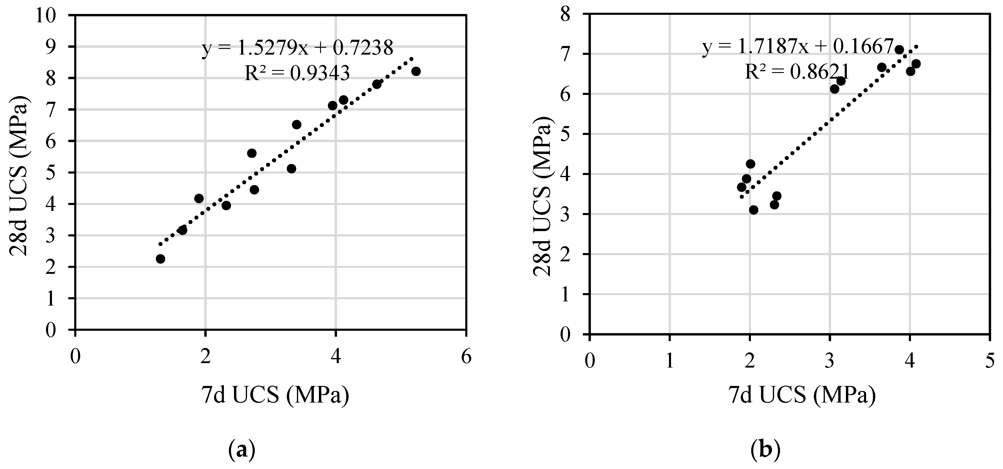 Preprints 85856 g009