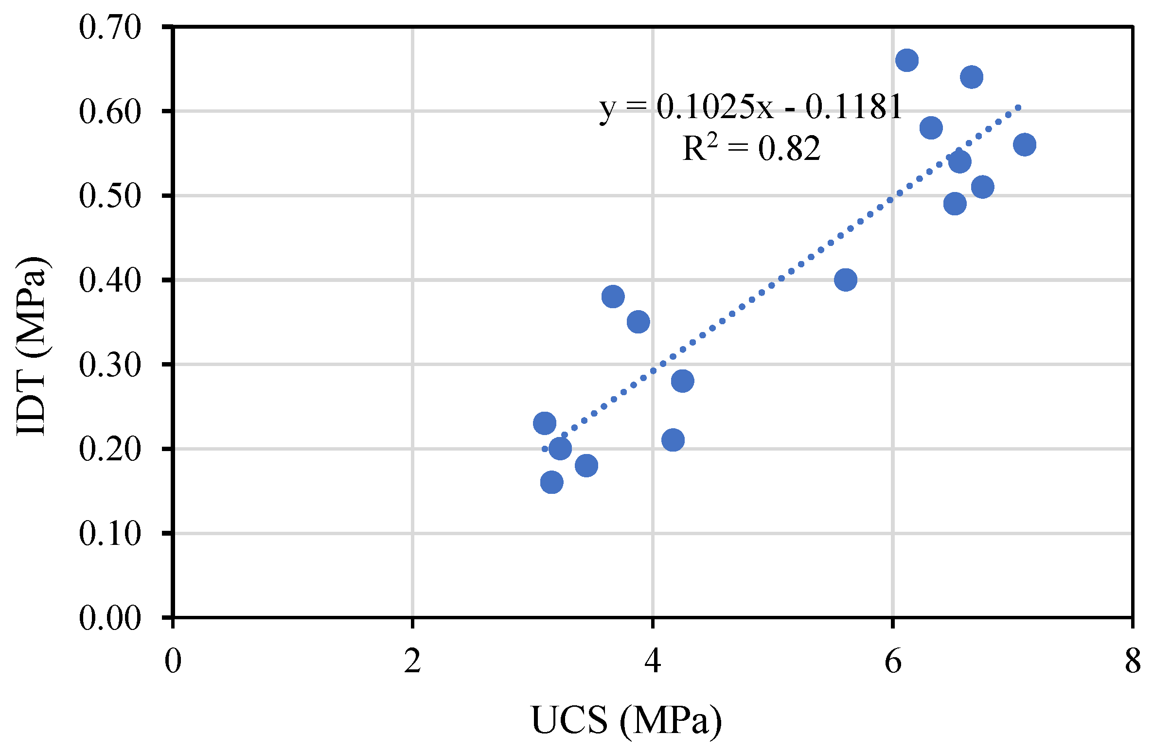 Preprints 85856 g013