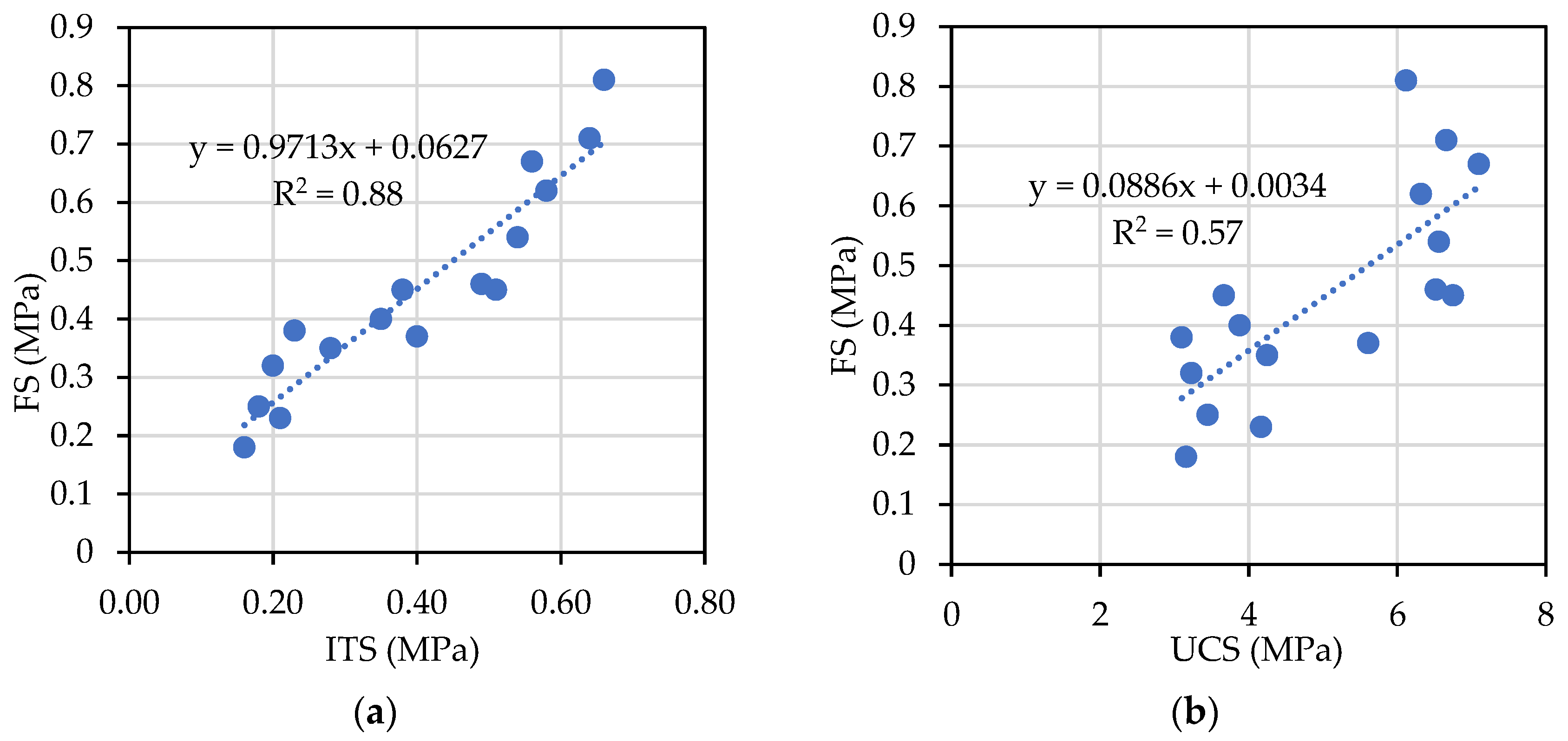 Preprints 85856 g016