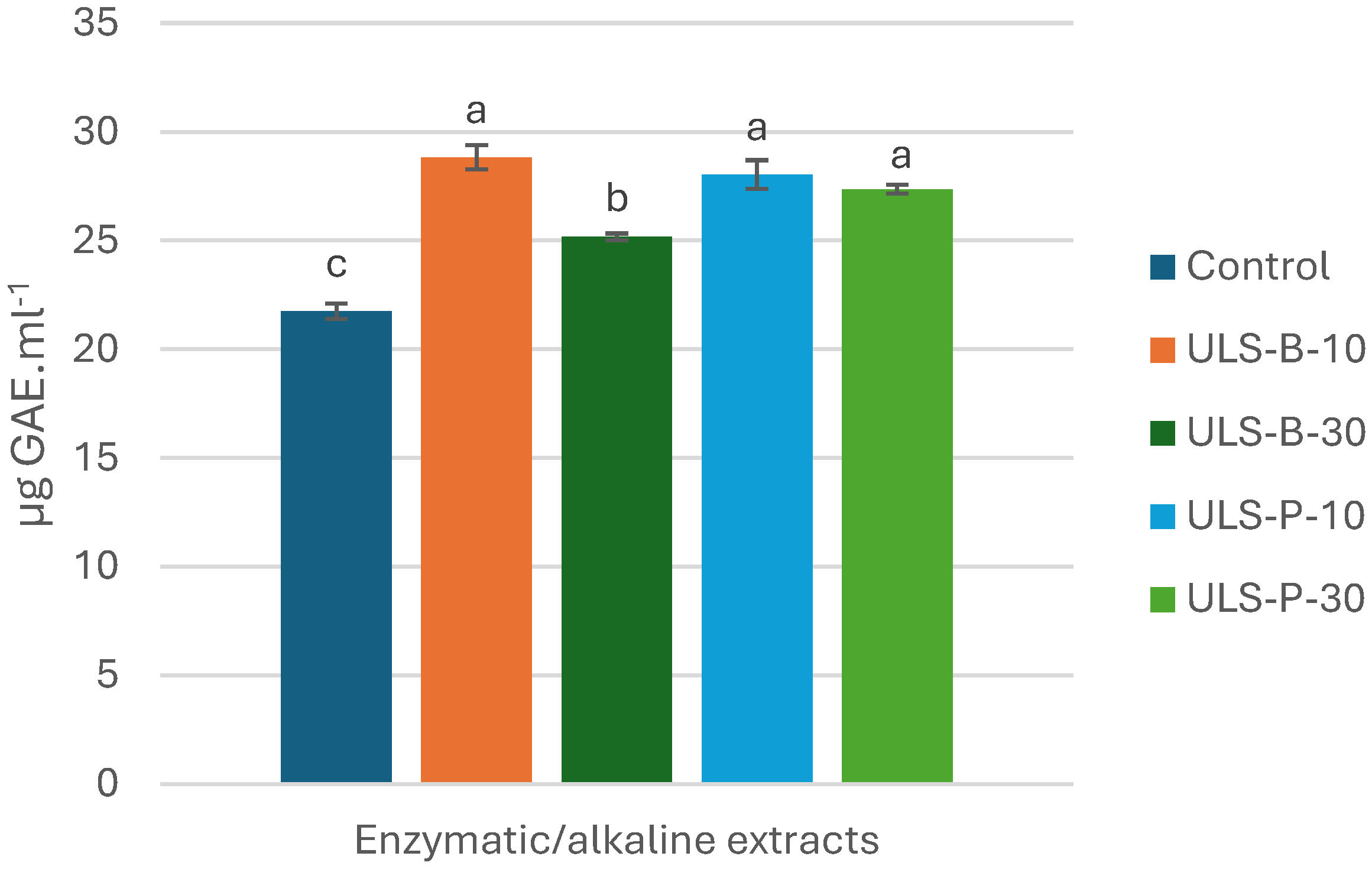 Preprints 98988 g001